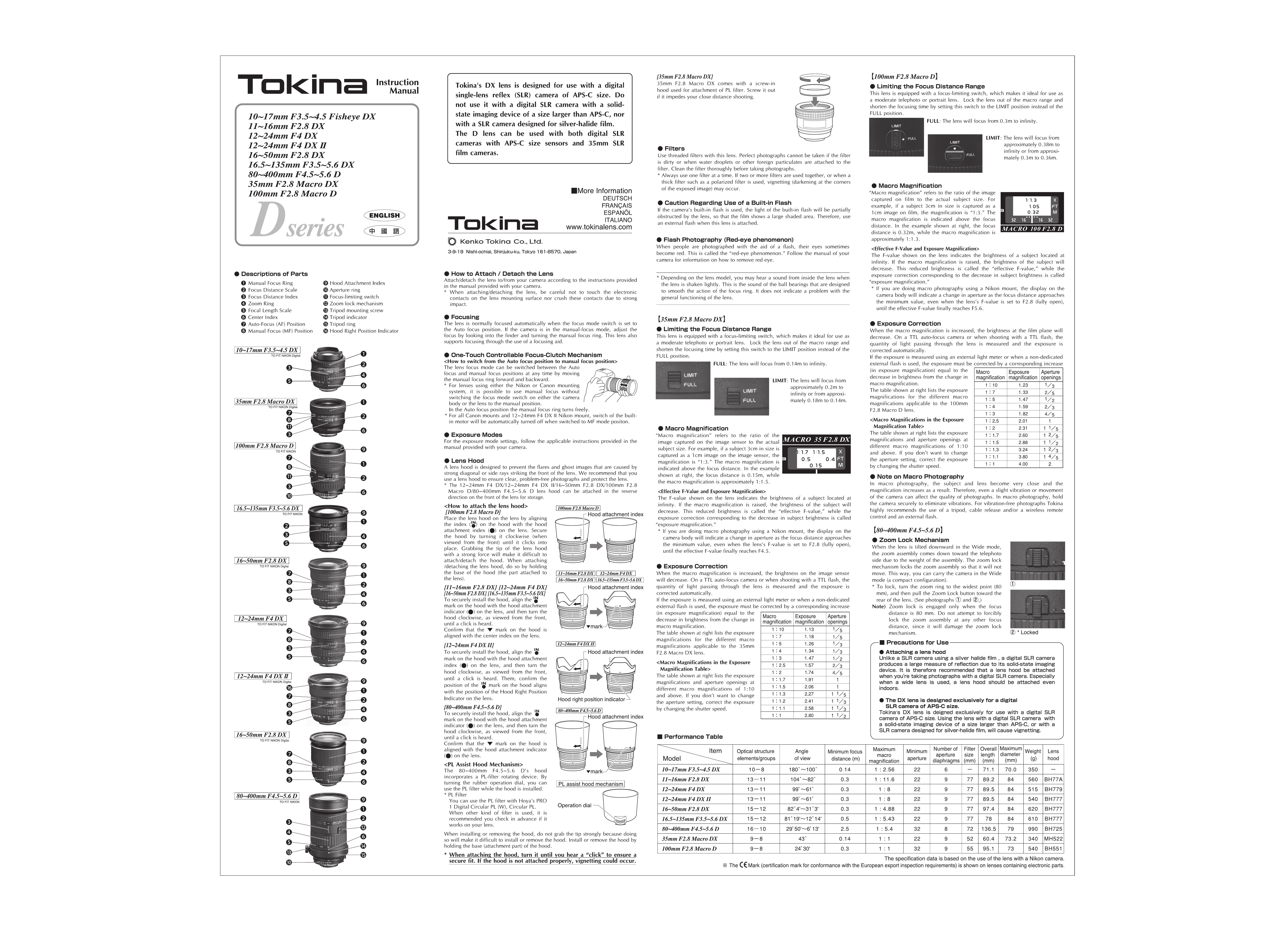 Tokina ATX124DXIIN Camera Lens User Manual