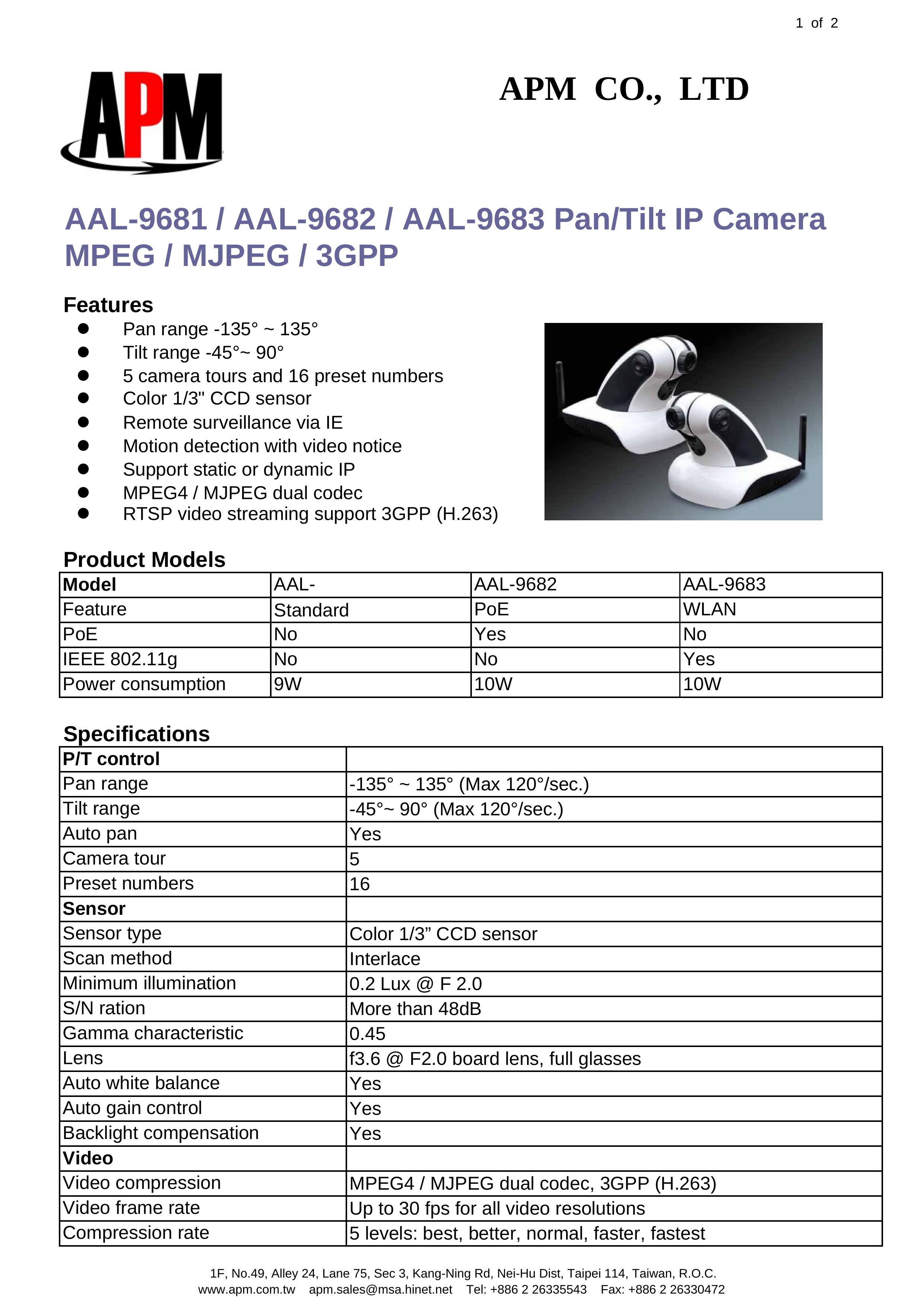 APM AAL-9683 Digital Camera User Manual