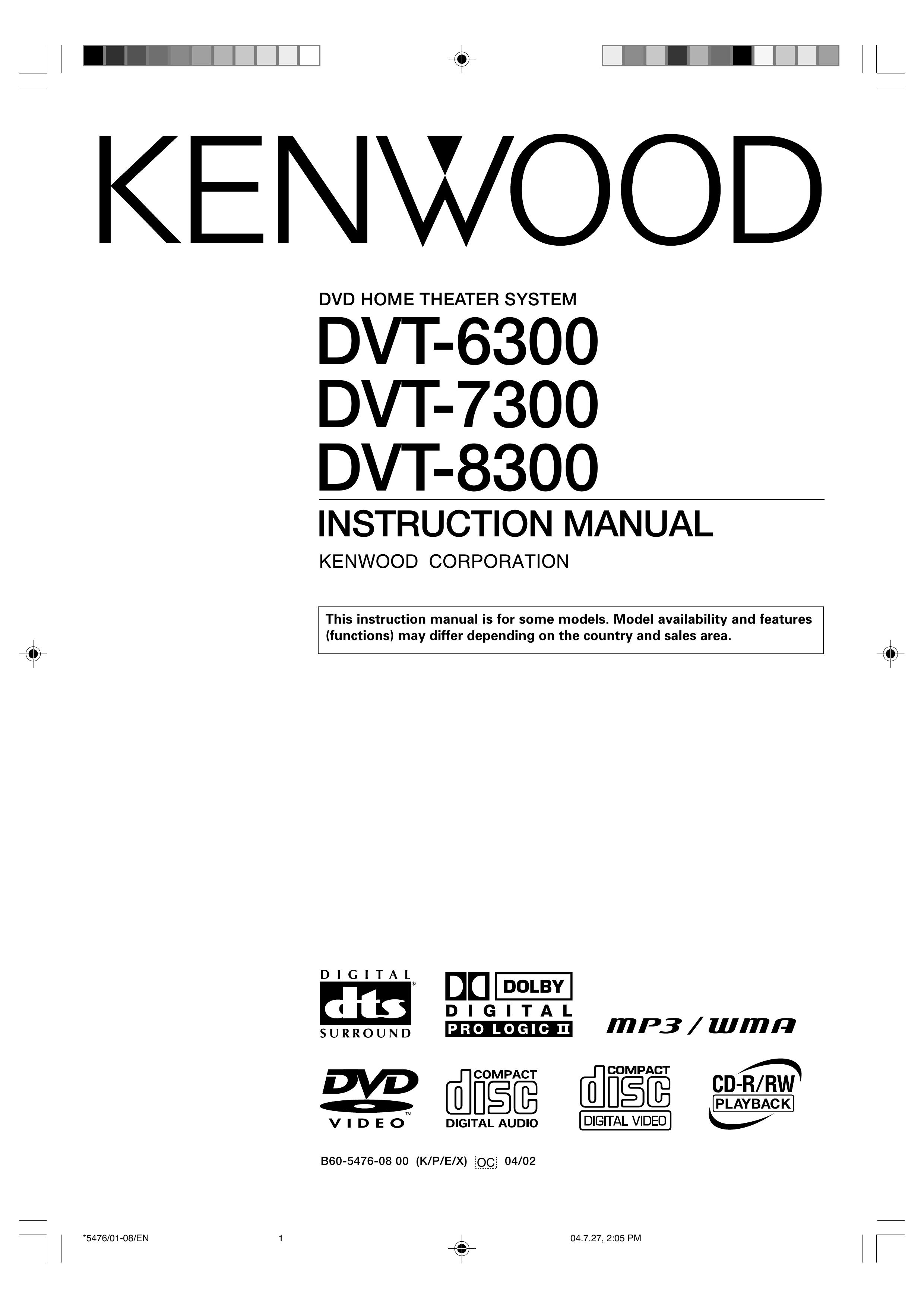 Kenwood DVT-6300 Digital Camera User Manual