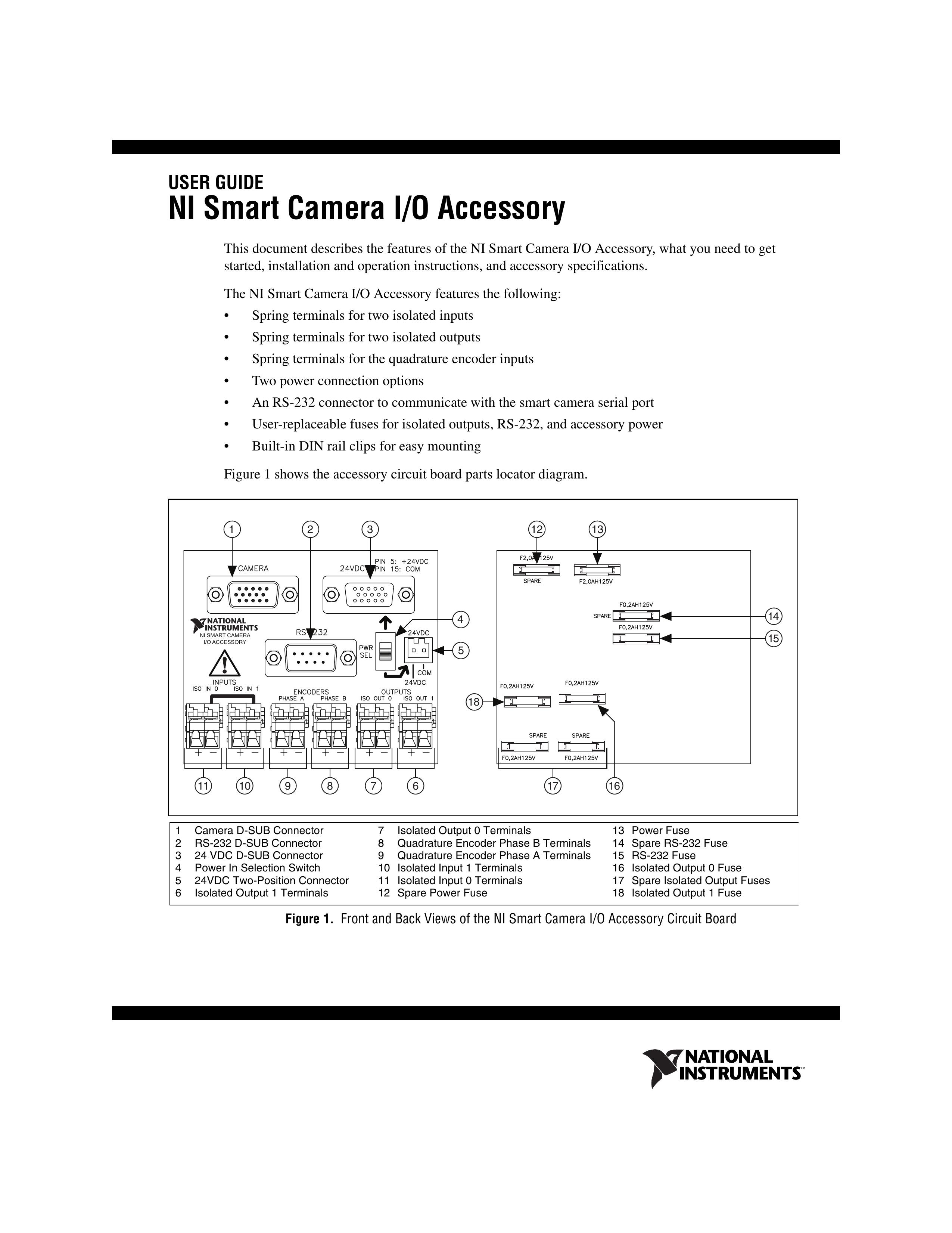National Instruments Smart Camera Digital Camera User Manual