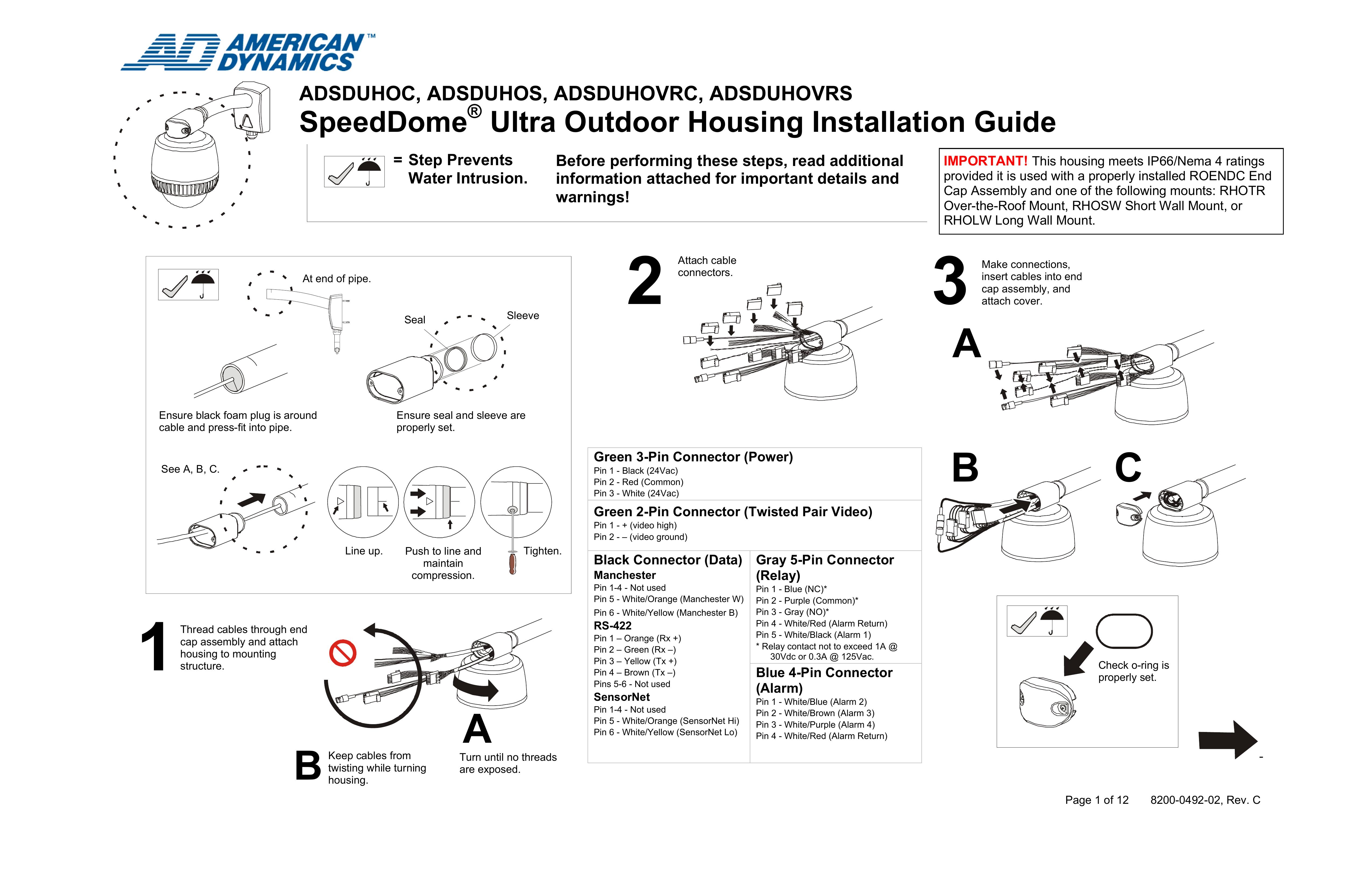 American Dynamics ADSDUHOC Security Camera User Manual
