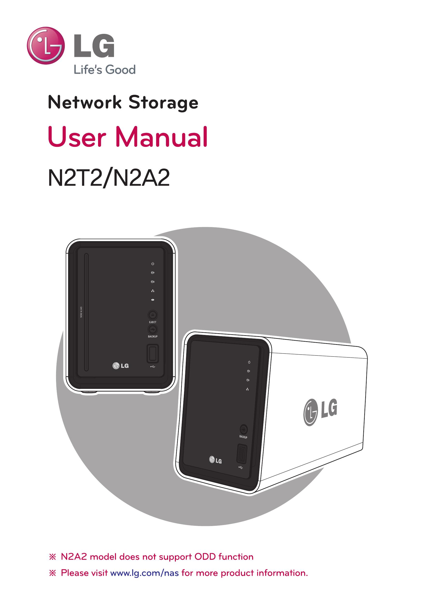LG Electronics N2A2 Security Camera User Manual