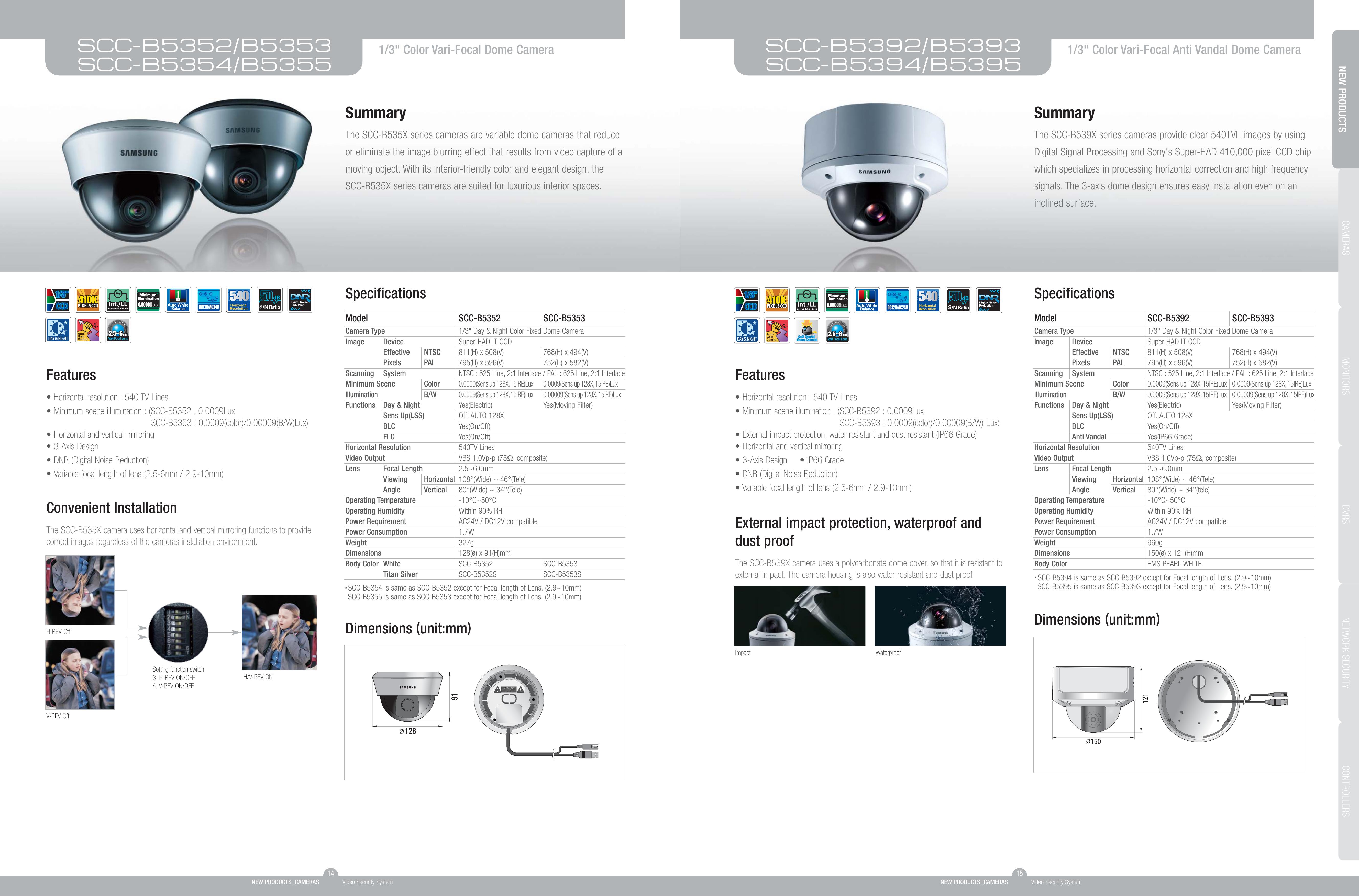 Samsung B5353 Security Camera User Manual