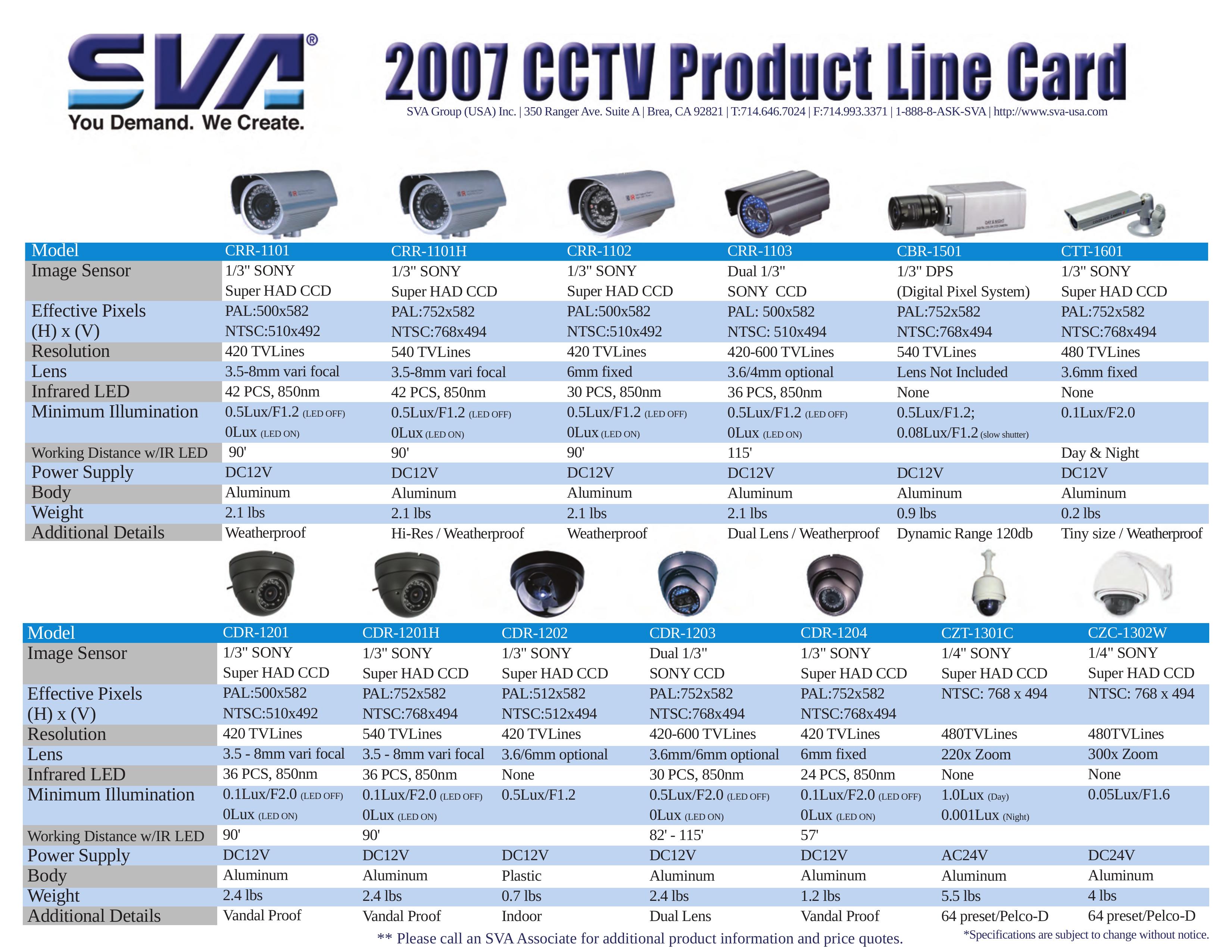 SVA CDR-1203 Security Camera User Manual