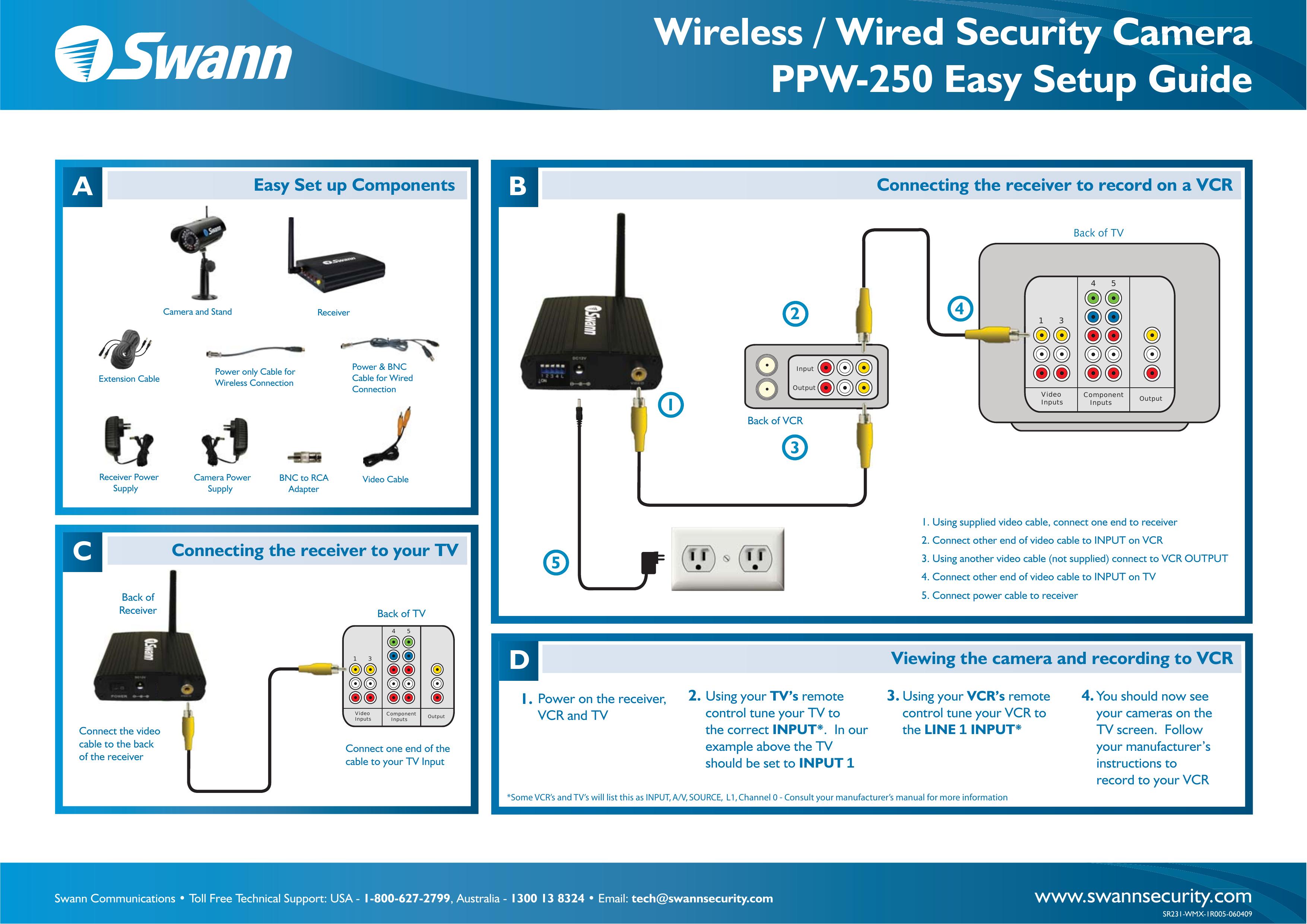 Swann PPW-250 Security Camera User Manual