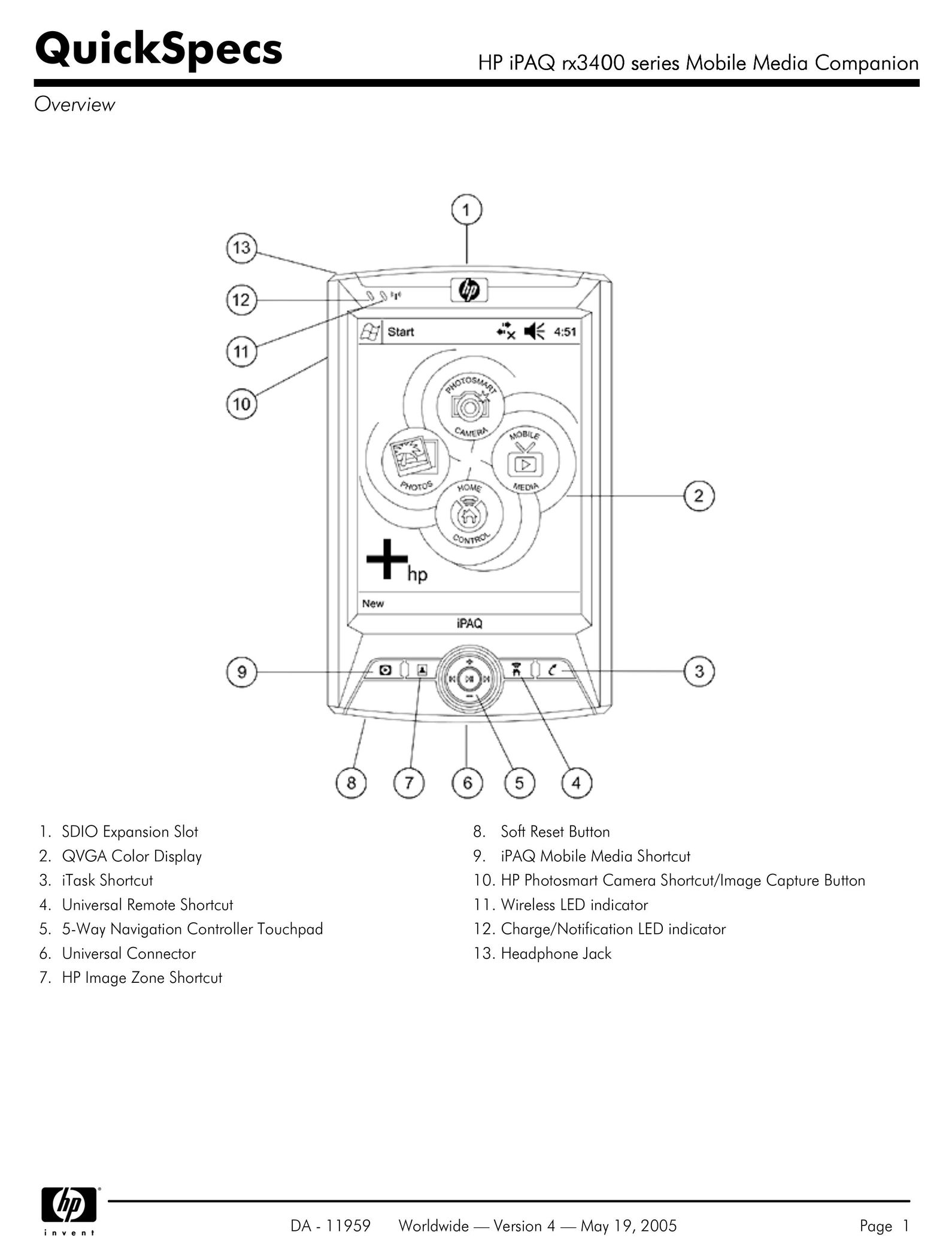 HP (Hewlett-Packard) rx3400 MP3 Player User Manual