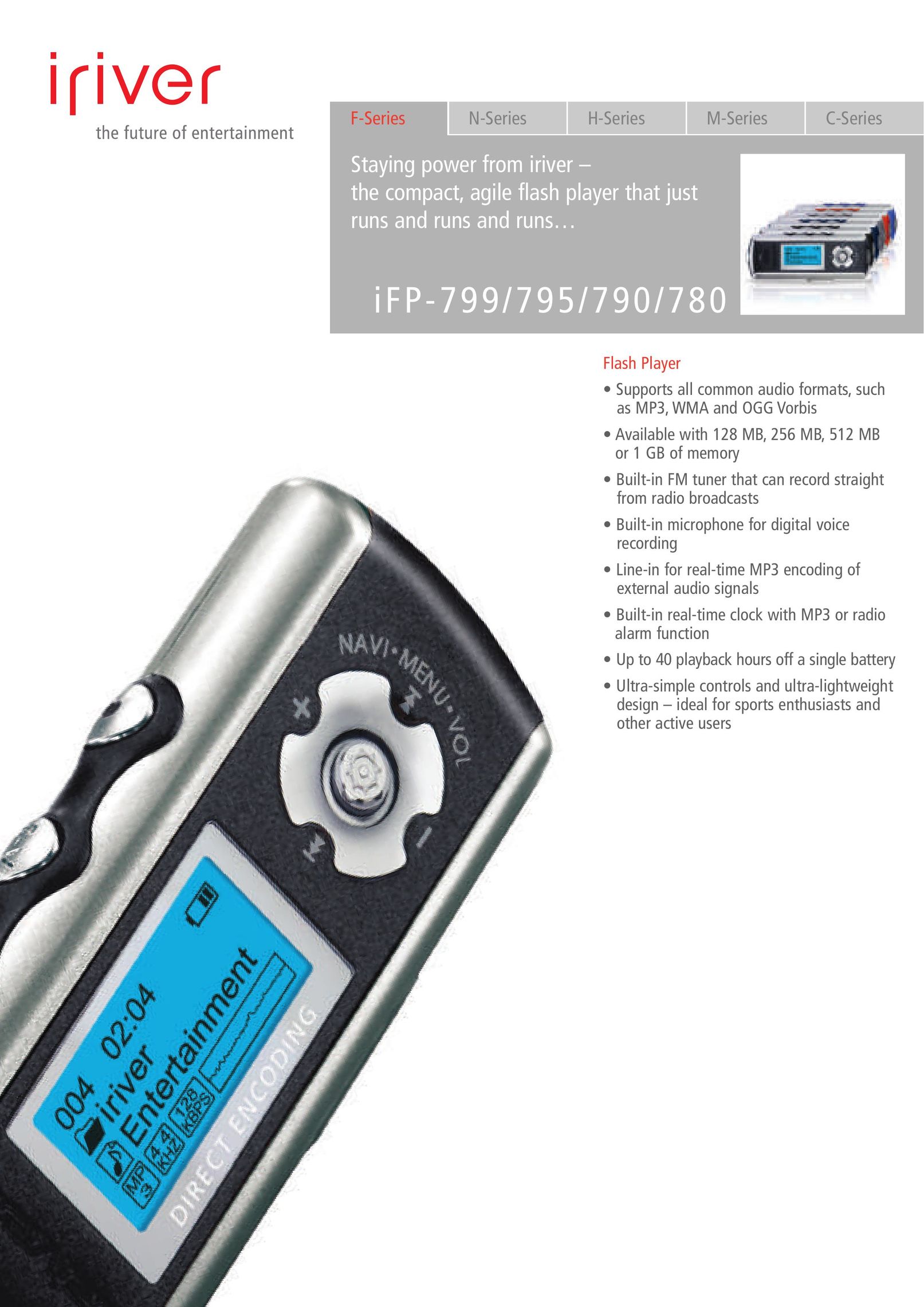 IRiver iFP-780 MP3 Player User Manual