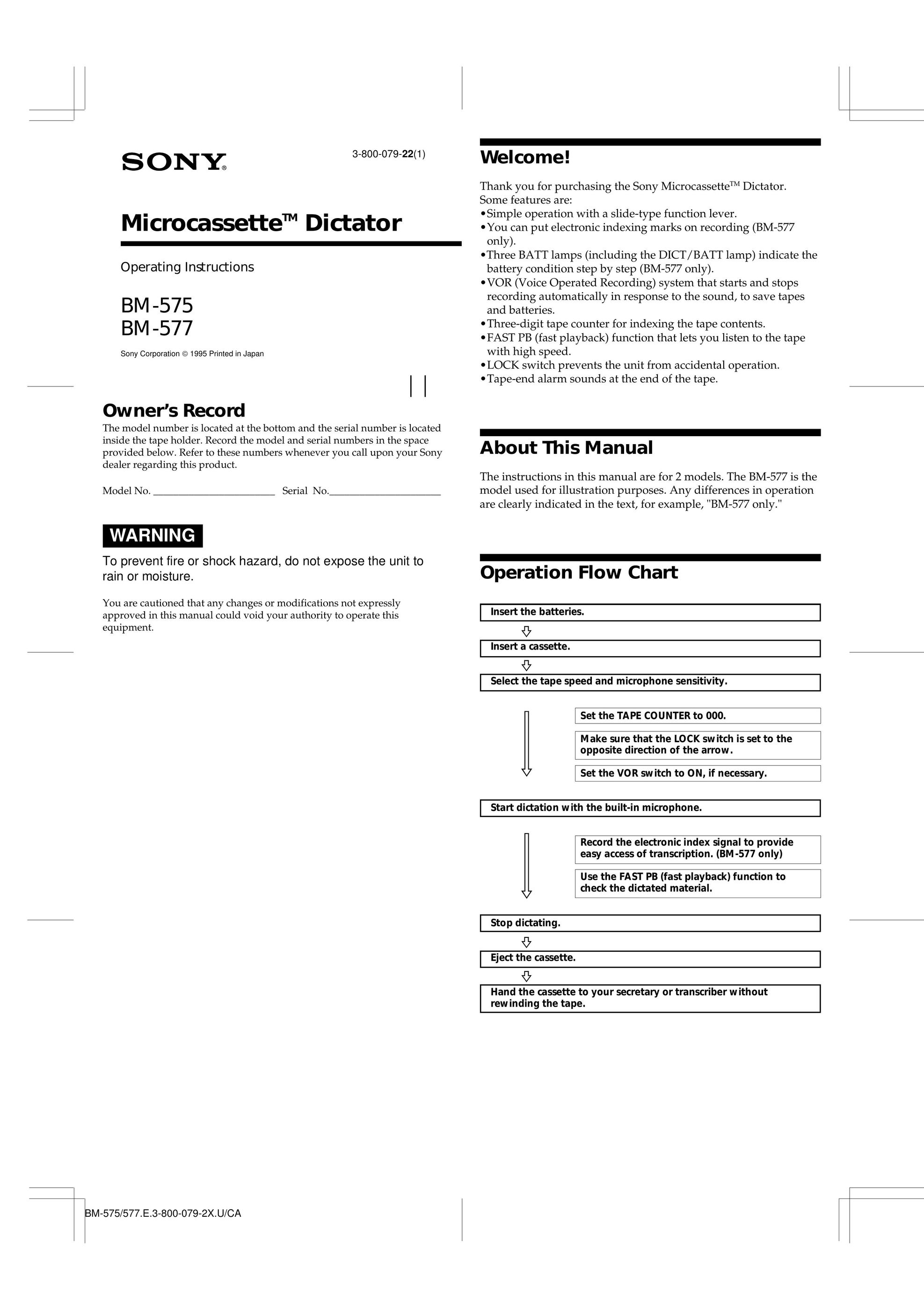 Sony BM-577 MP3 Player User Manual