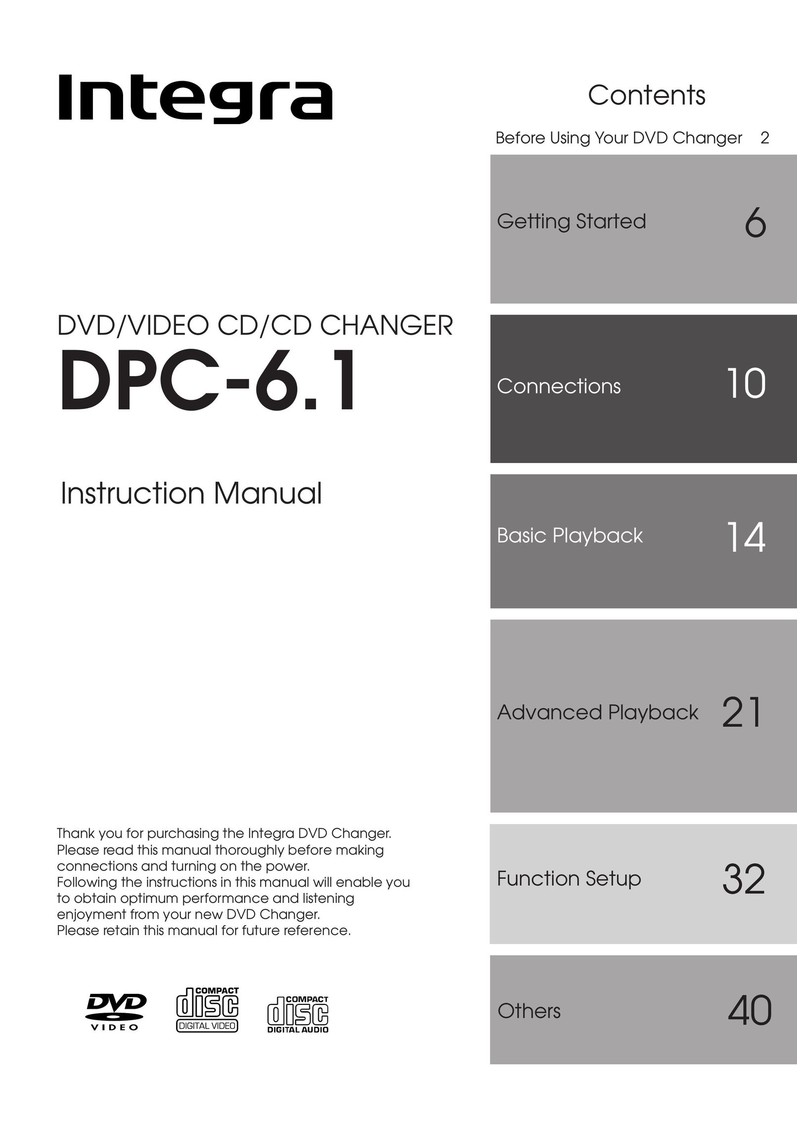 Integra DPC-6.1 Portable DVD Player User Manual