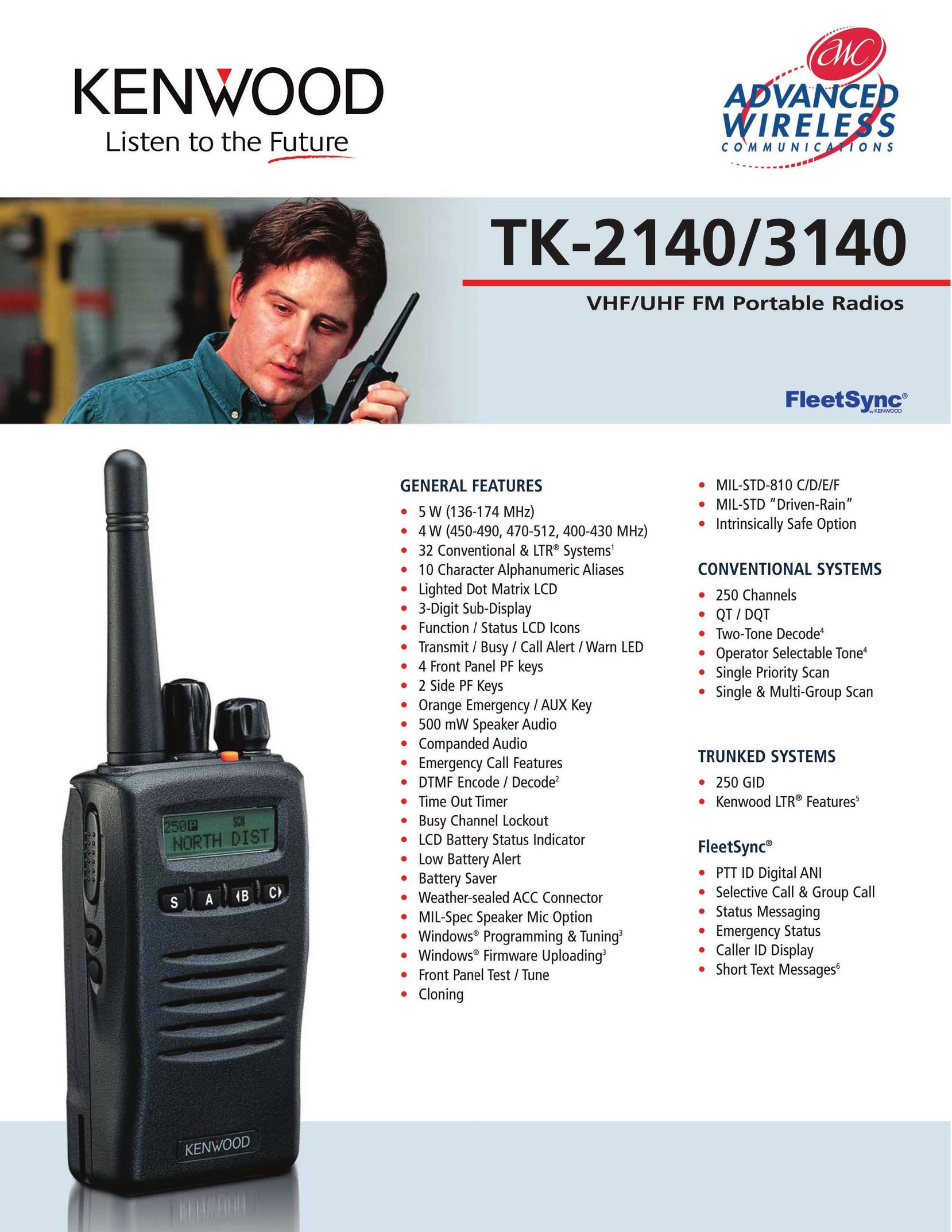 Advanced Wireless Solutions TK-2140/3140 Portable Radio User Manual