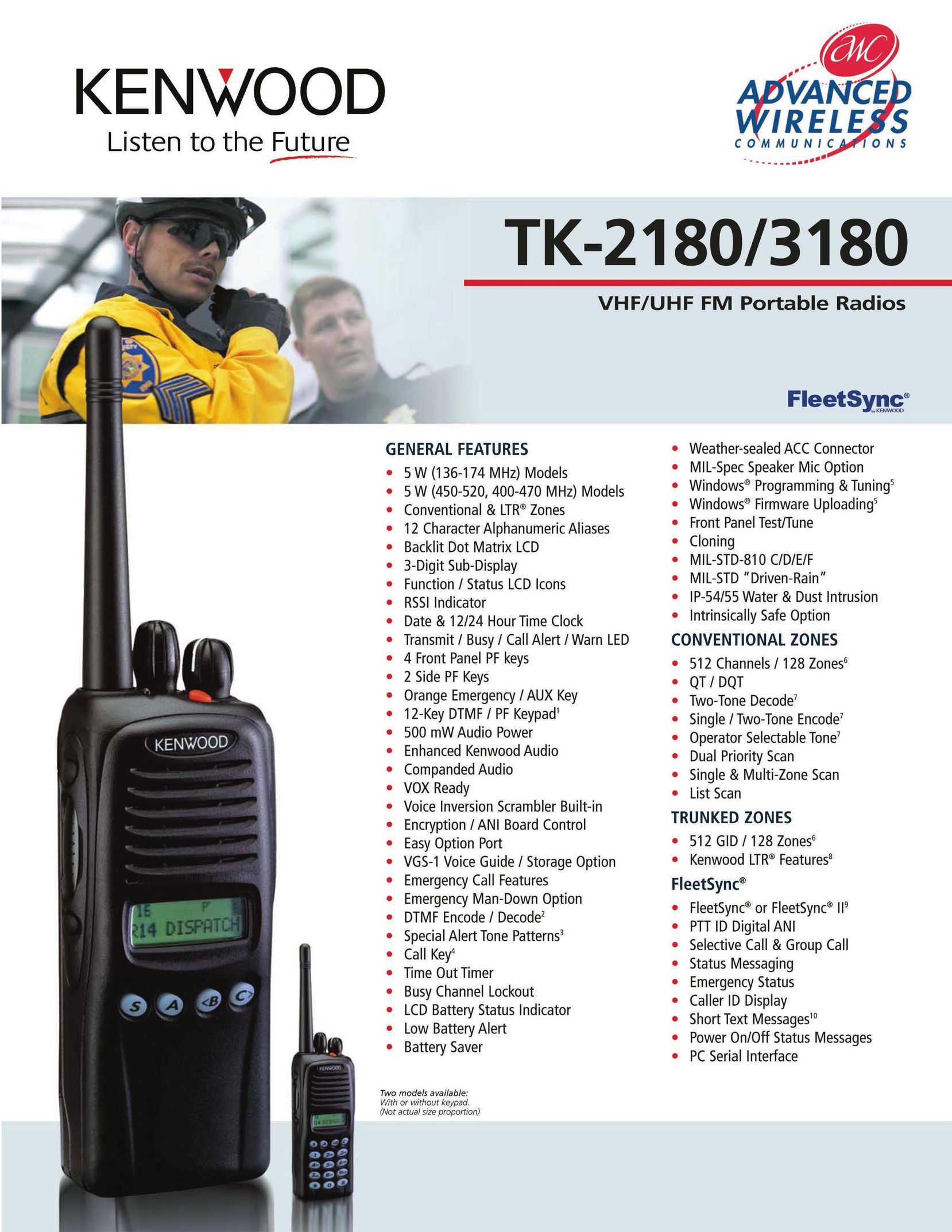 Advanced Wireless Solutions TK-2180/3180 Portable Radio User Manual