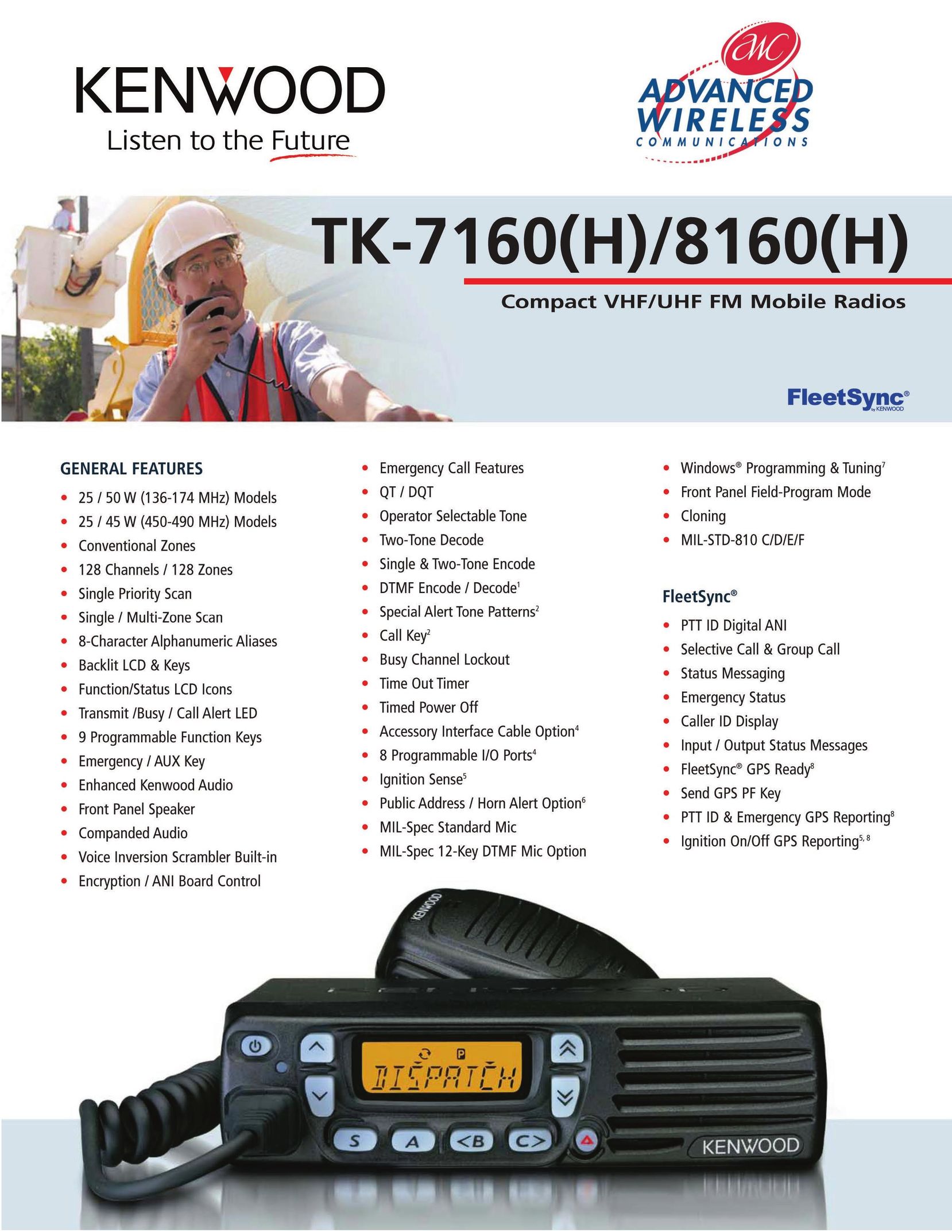 Advanced Wireless Solutions TK-7160(H) Portable Radio User Manual