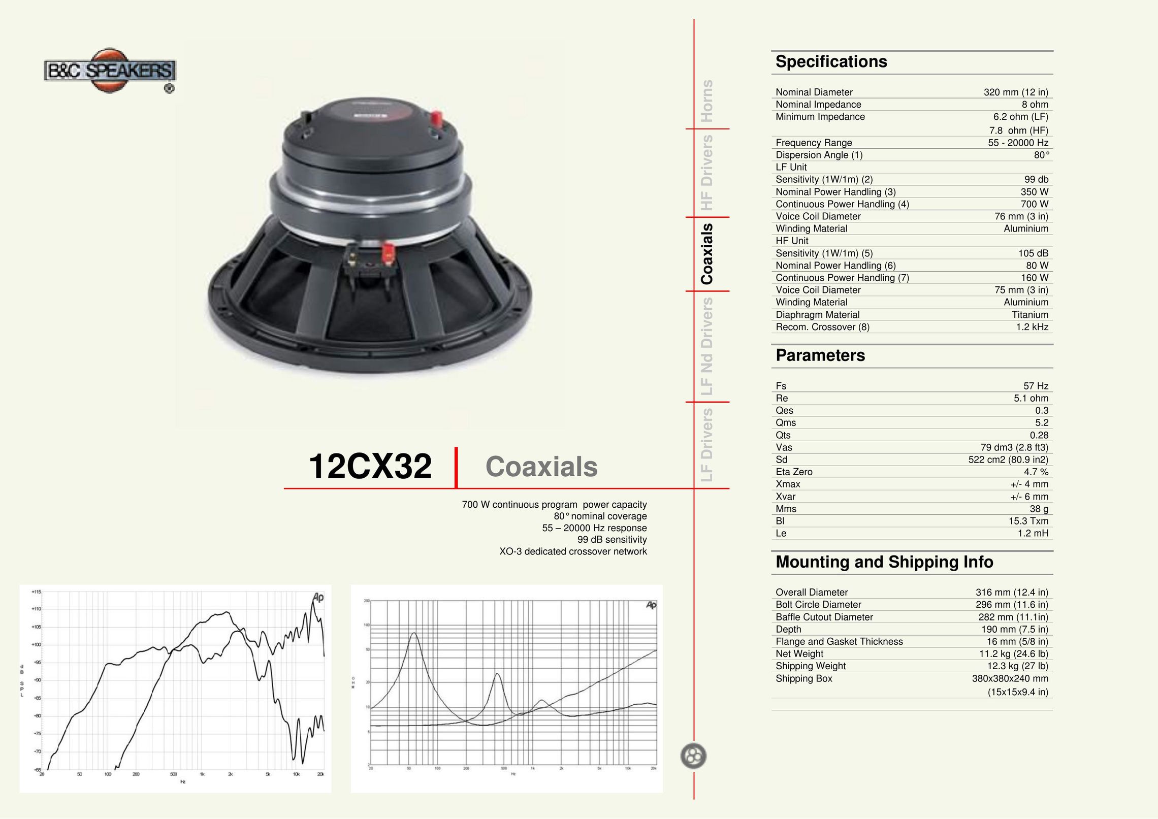 B&C Speakers 12CX32 Portable Speaker User Manual