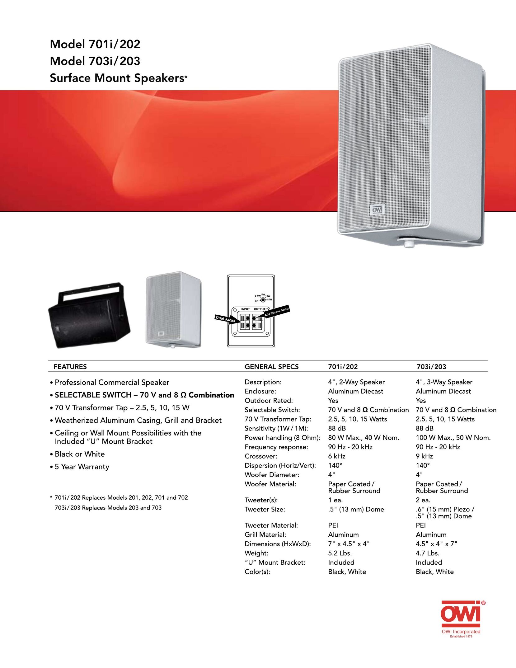 OWI 701i/202 Portable Speaker User Manual