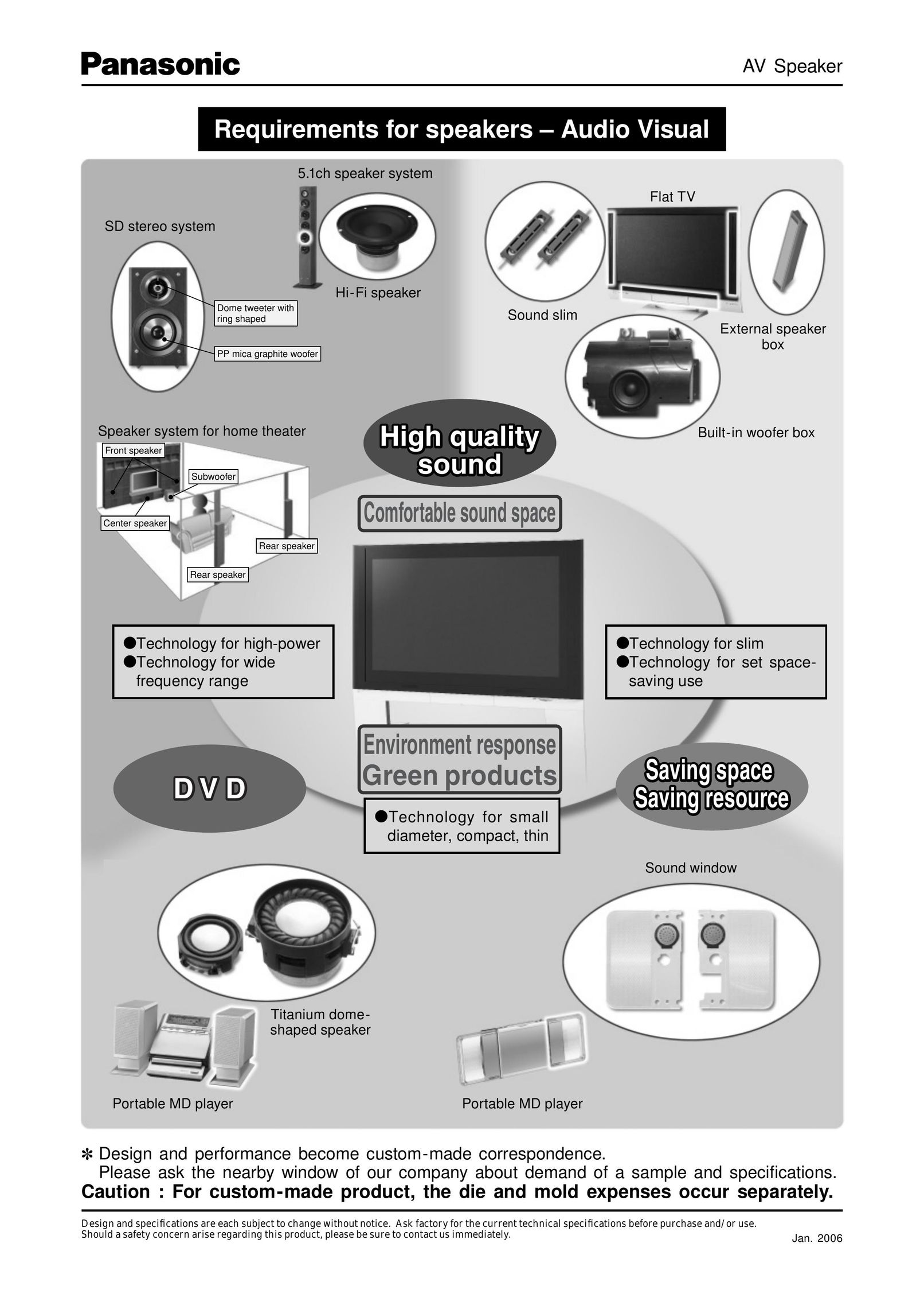 Panasonic AV Speaker Portable Speaker User Manual