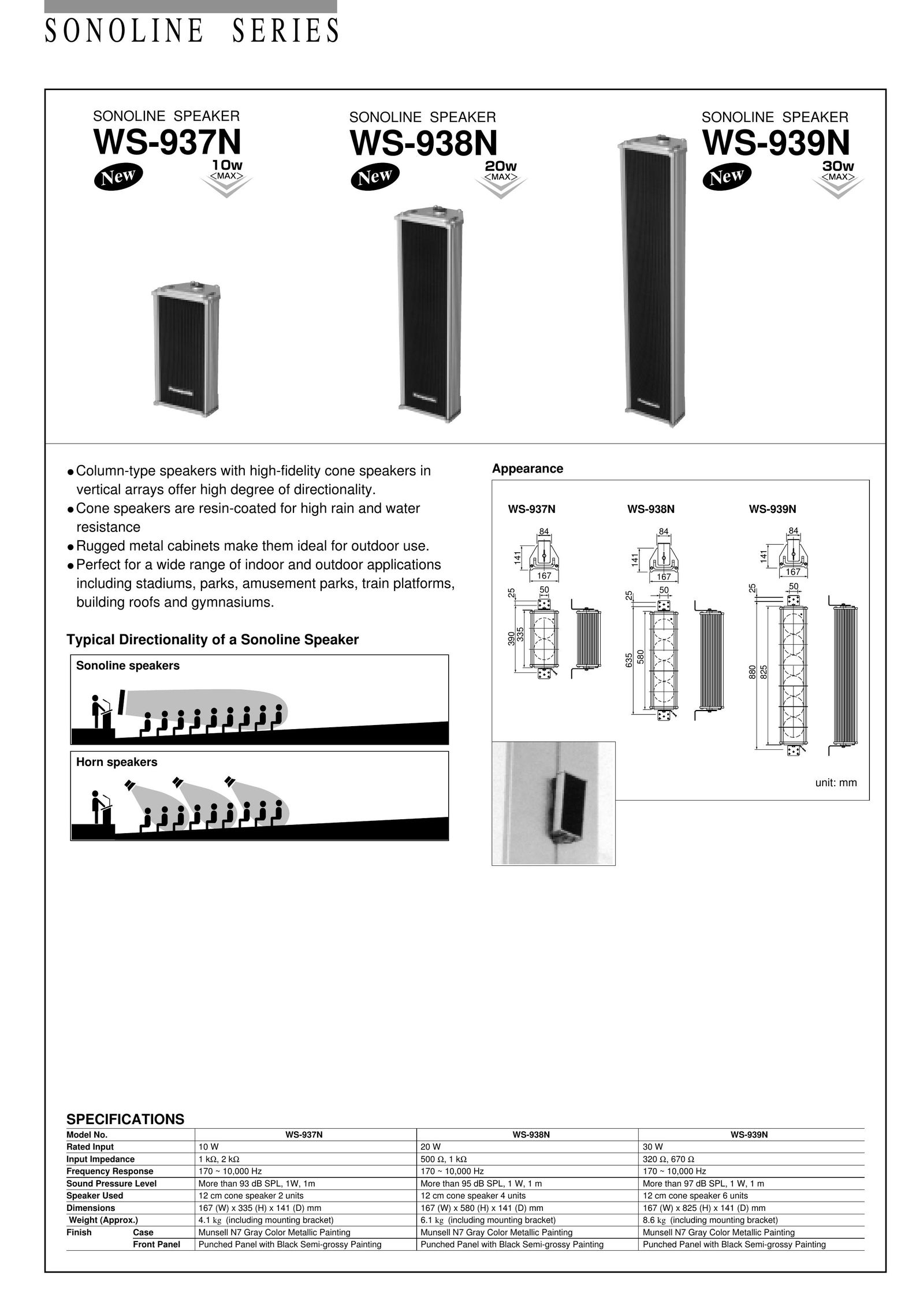 Panasonic WS-938N Portable Speaker User Manual