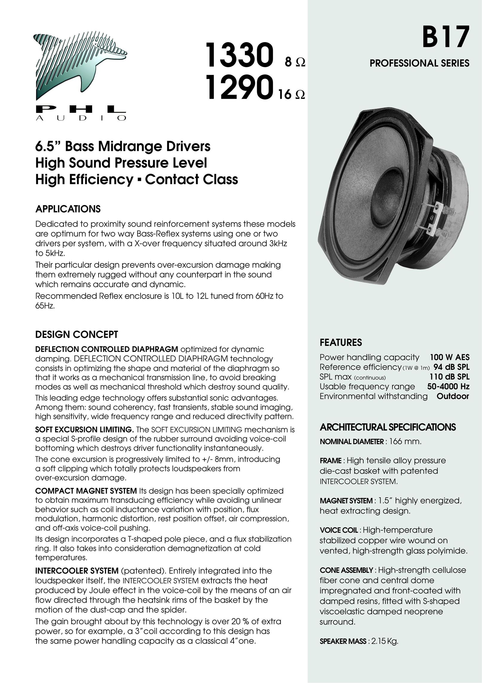 PHL Audio B17 Portable Speaker User Manual