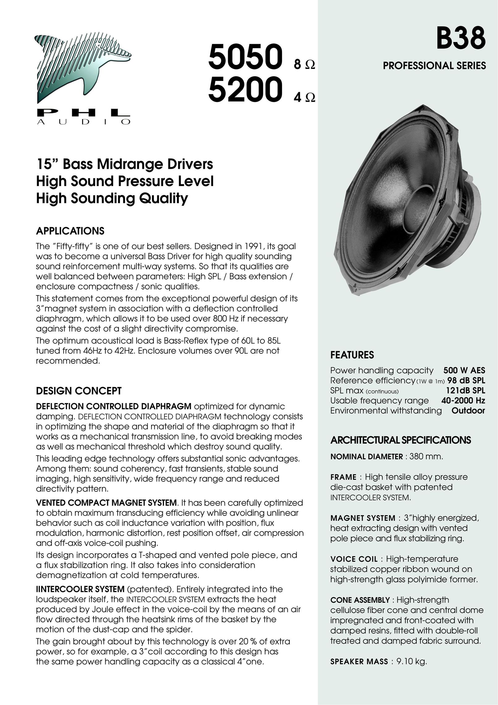 PHL Audio B38 Portable Speaker User Manual