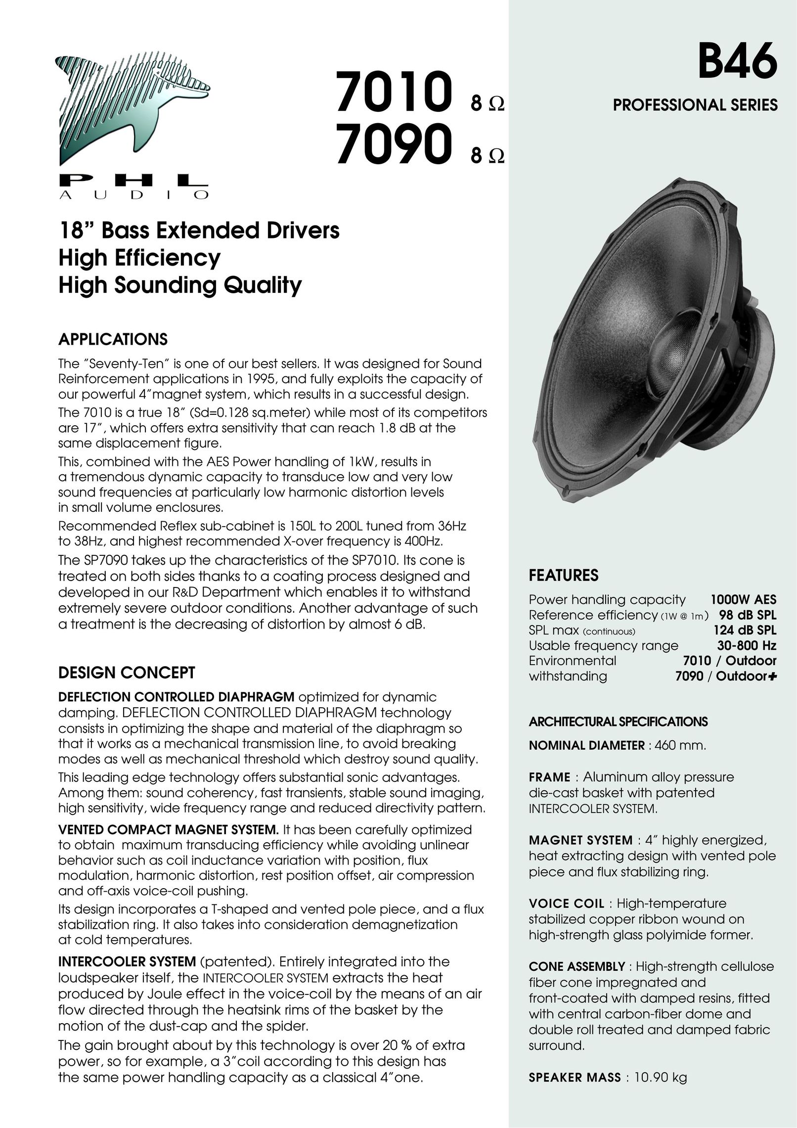 PHL Audio B46 Portable Speaker User Manual