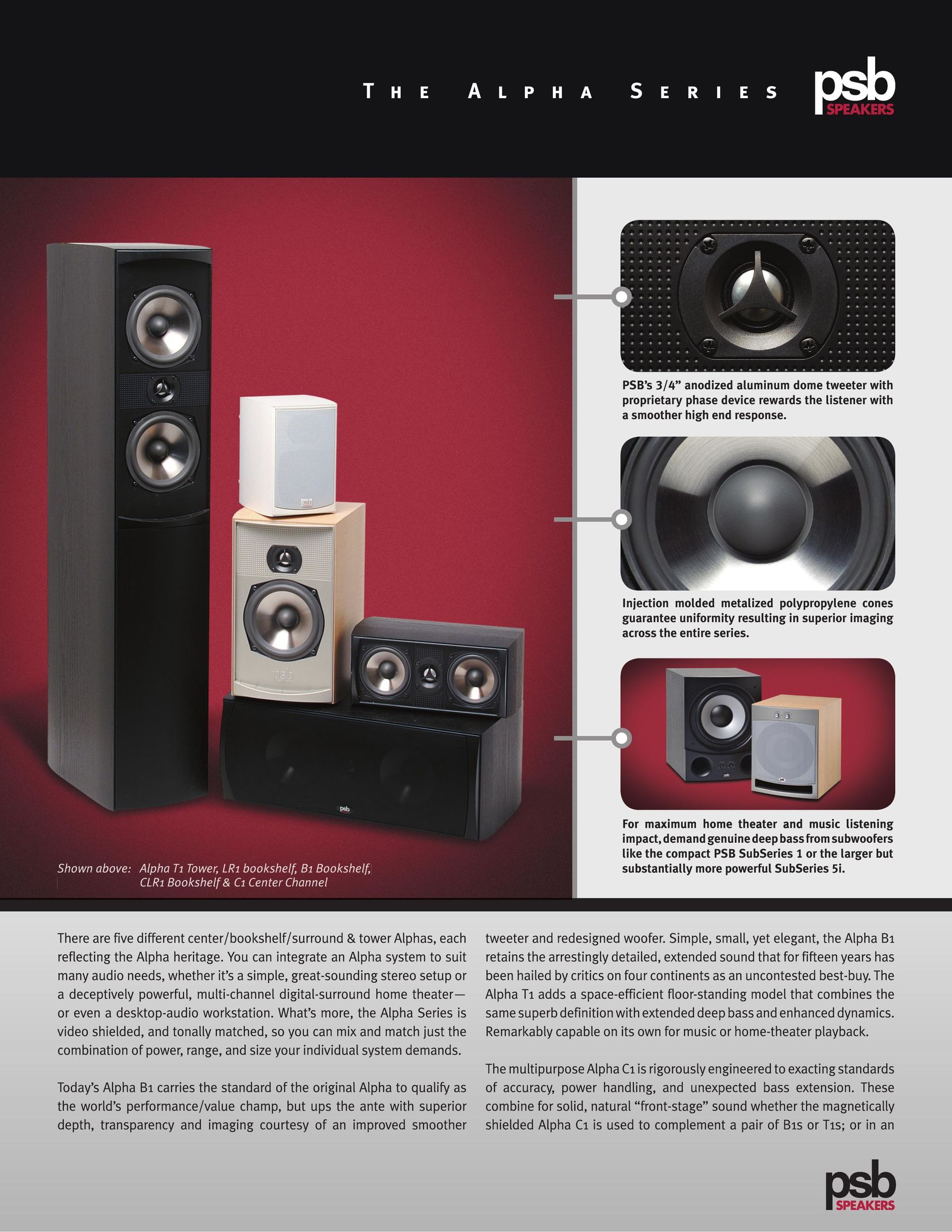 PSB Speakers Alpha Series Portable Speaker User Manual