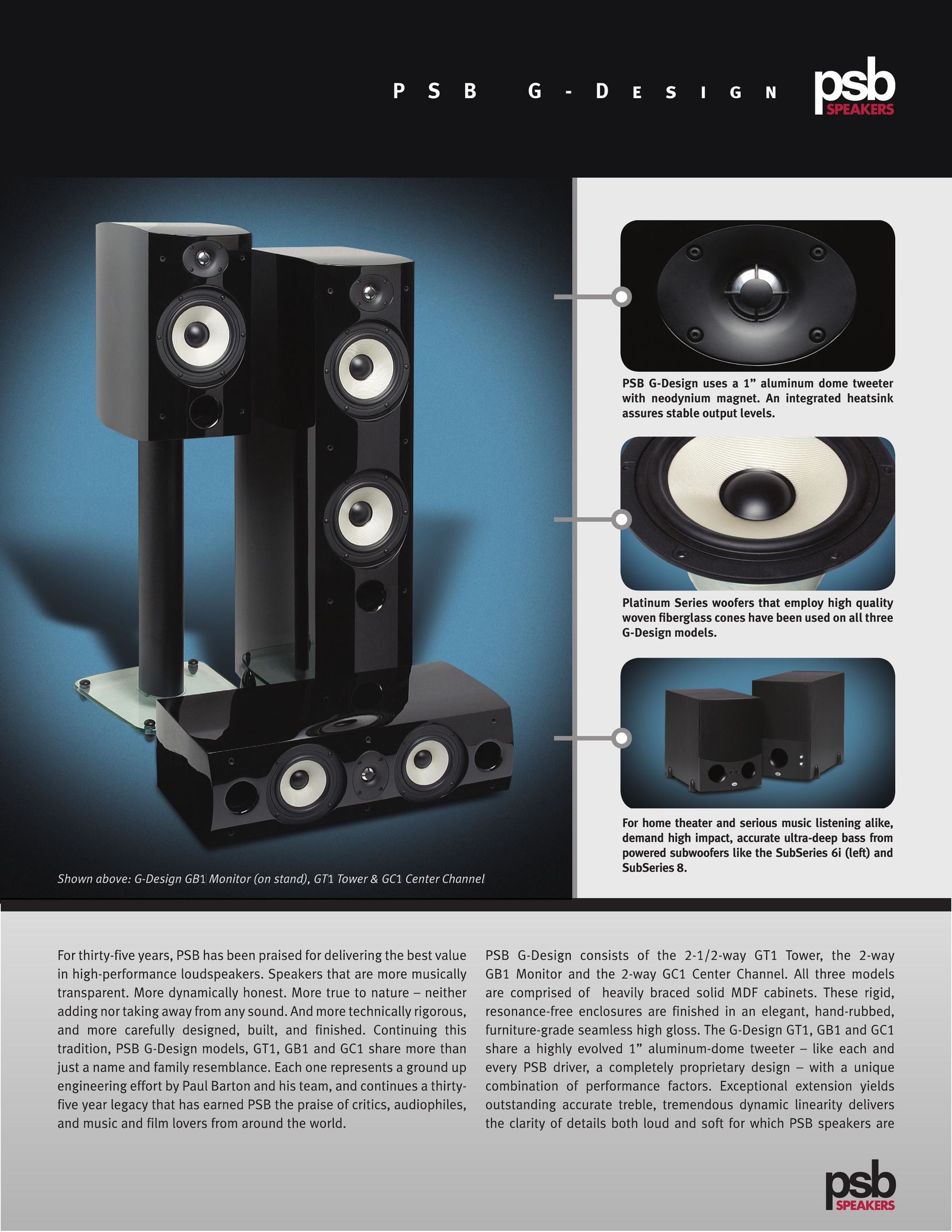 PSB Speakers GC1 Portable Speaker User Manual