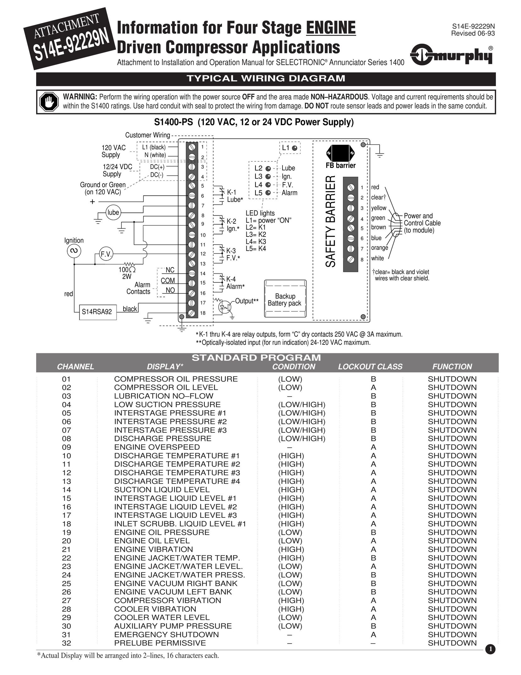 Murphy S14E-92229N Air Compressor User Manual