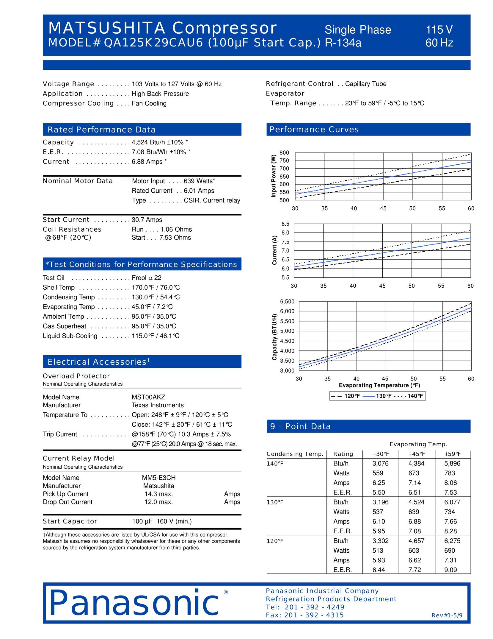 Panasonic QA125K29CAU6 Air Compressor User Manual