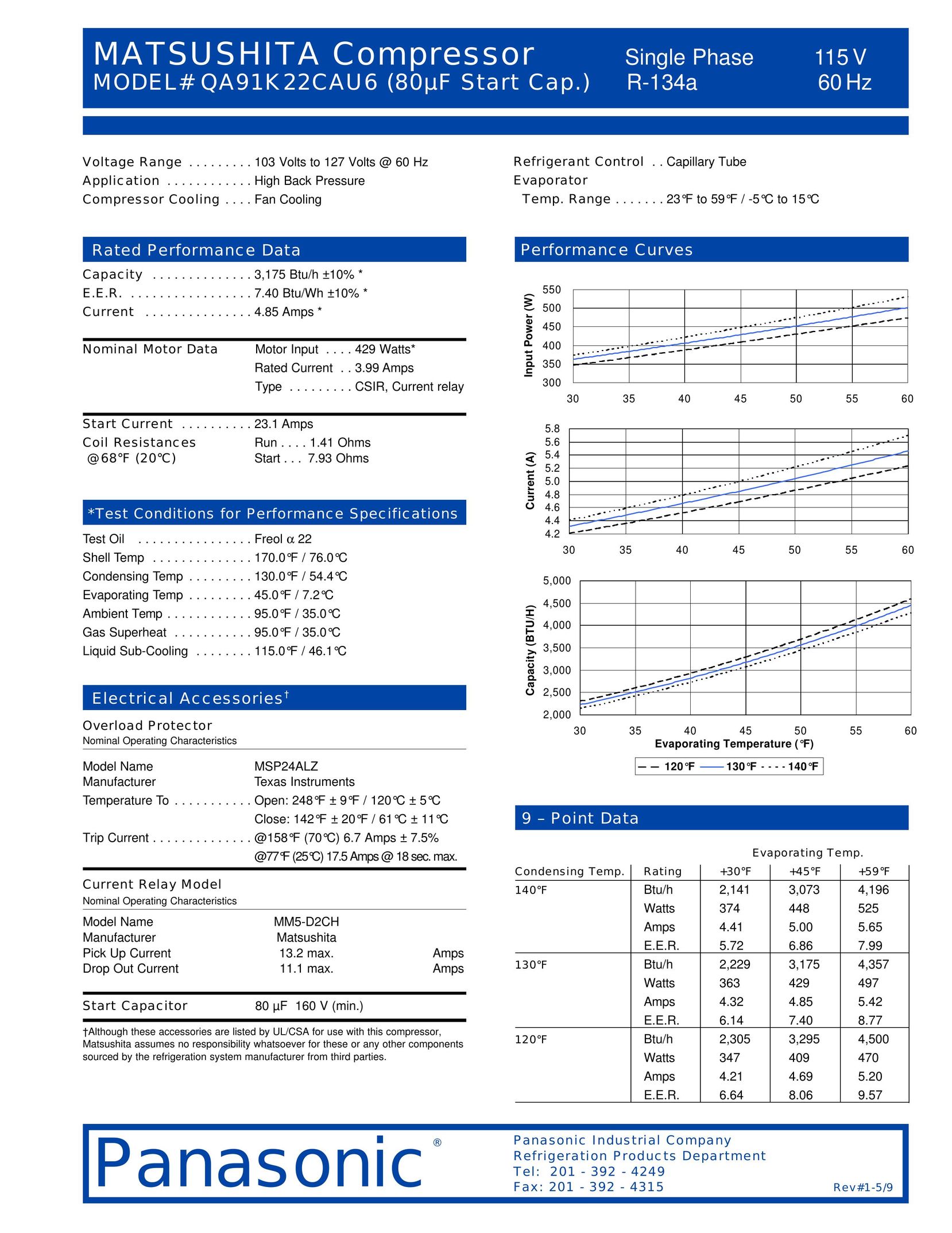 Panasonic QA91K22CAU6 Air Compressor User Manual