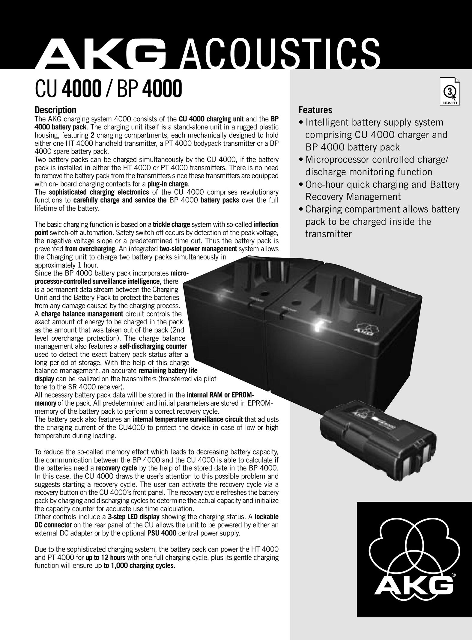 AKG Acoustics CU 4000 Battery Charger User Manual