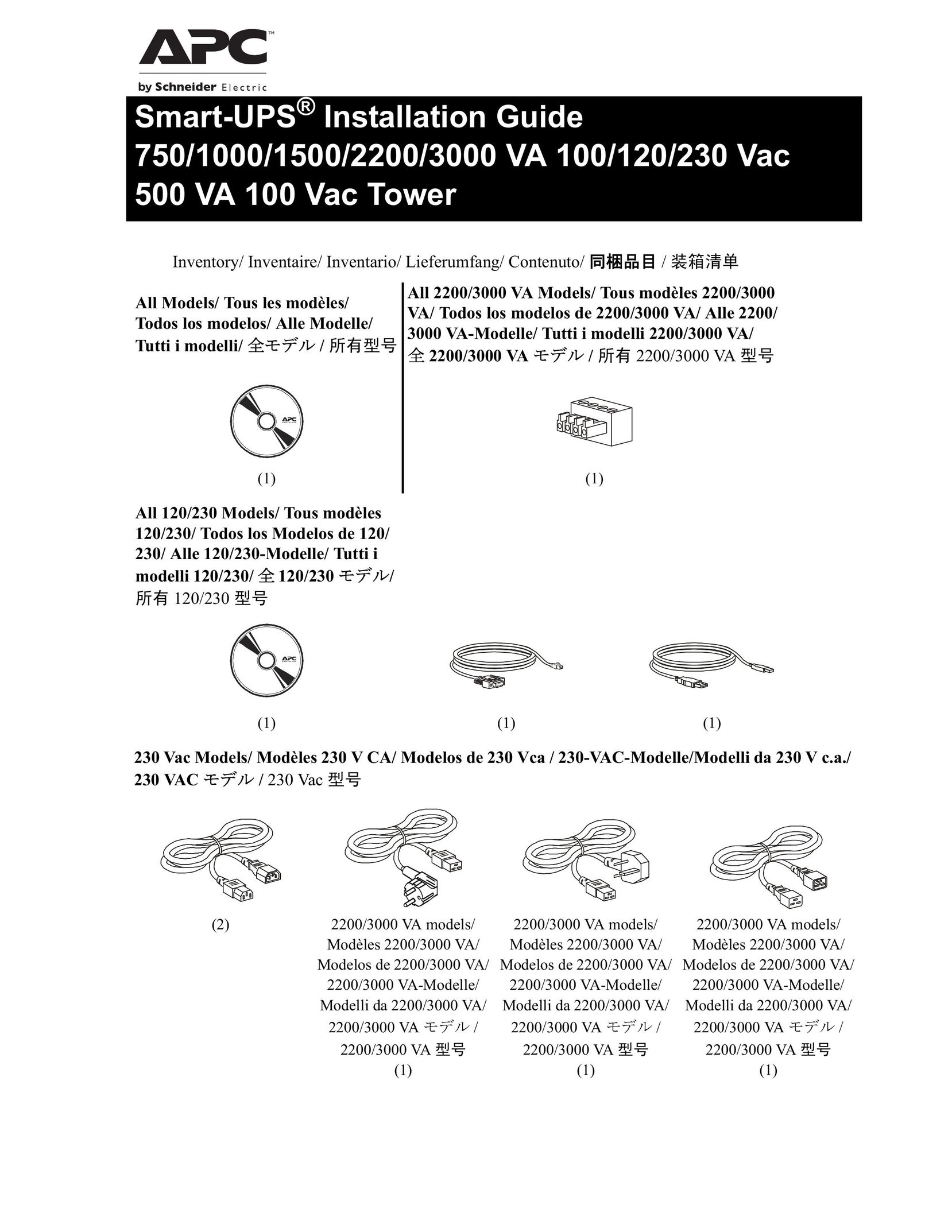 APC 1000 VA Battery Charger User Manual