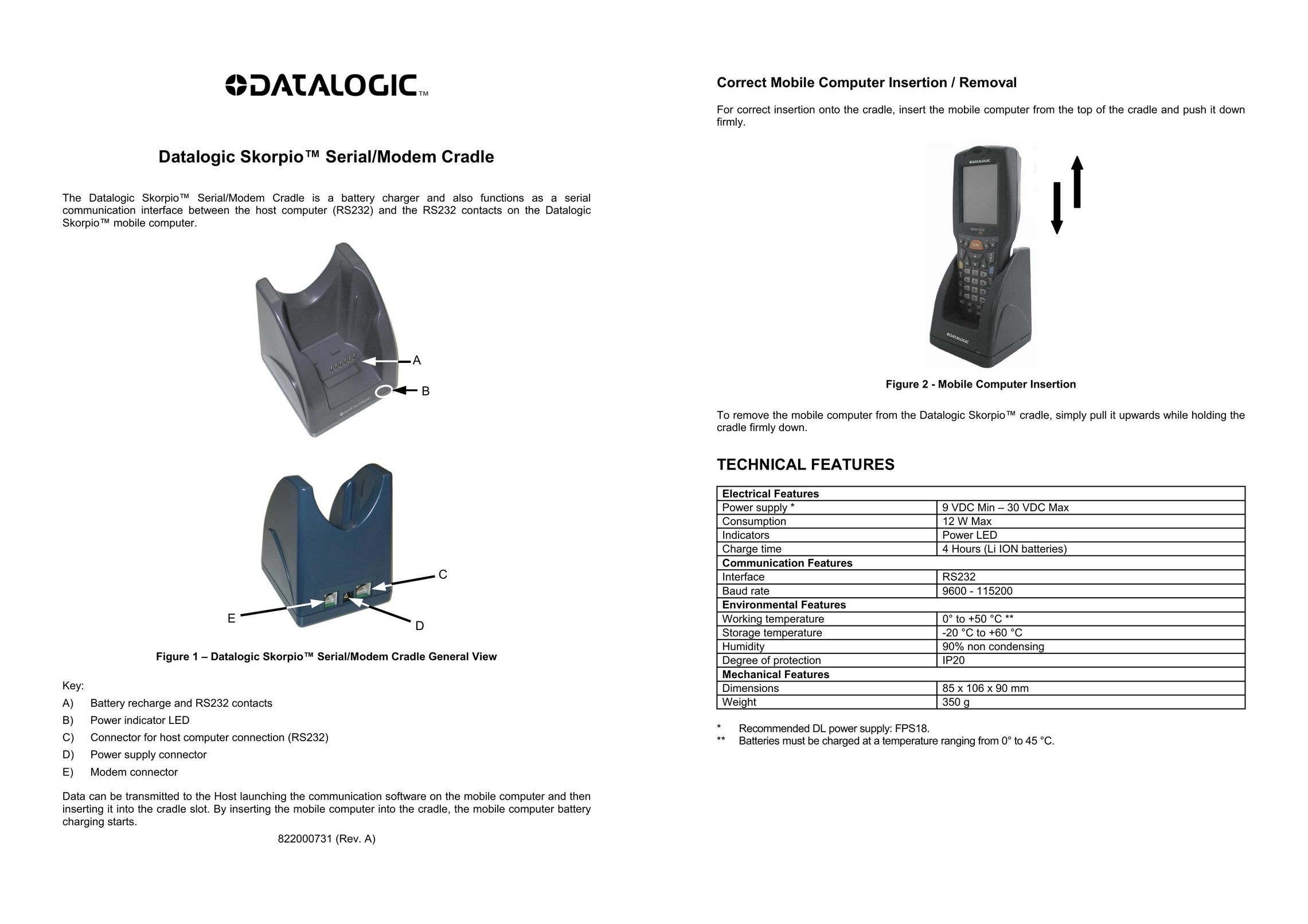 Datalogic Scanning Datalogic Skorpio Battery Charger User Manual