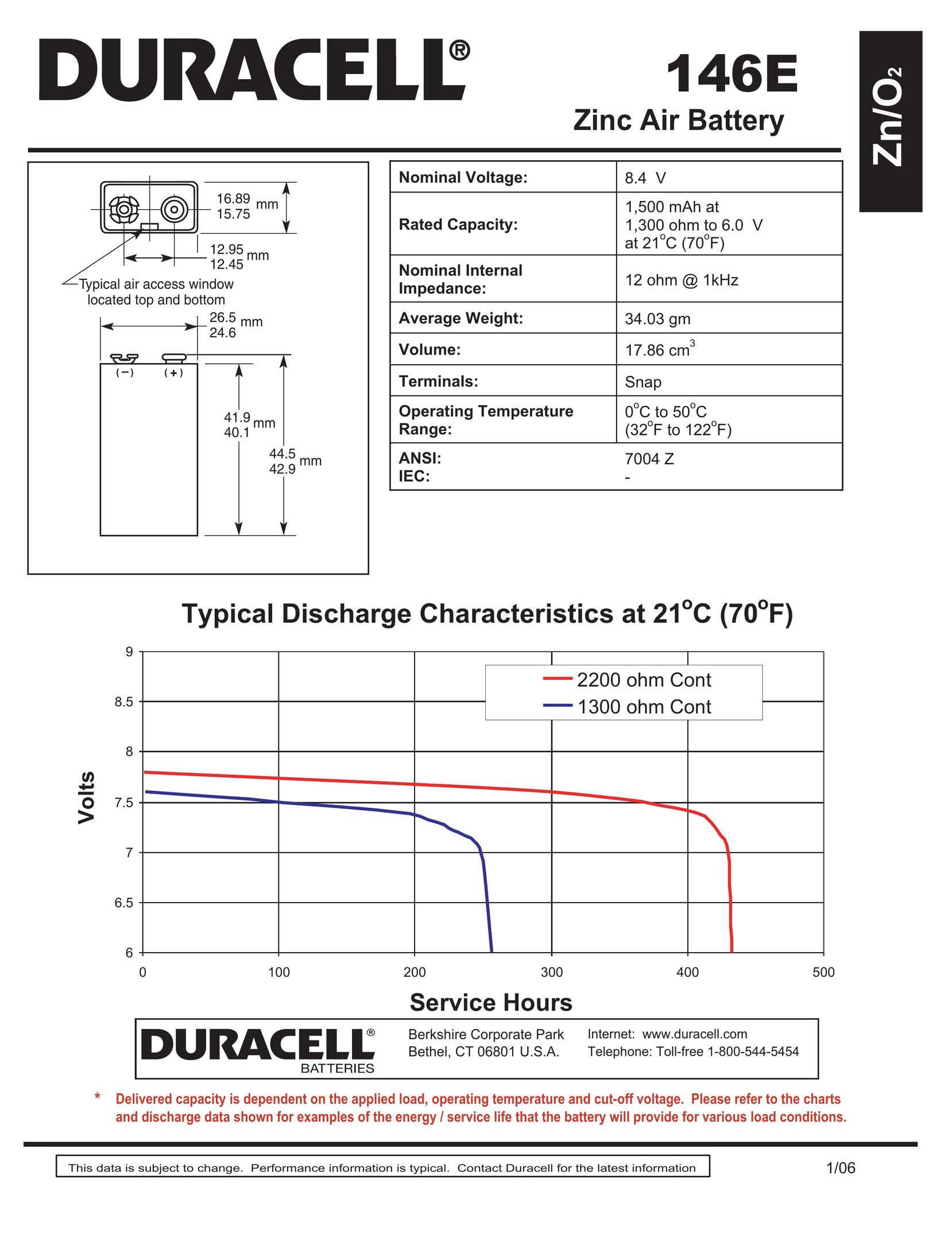 Duracell 146E Battery Charger User Manual