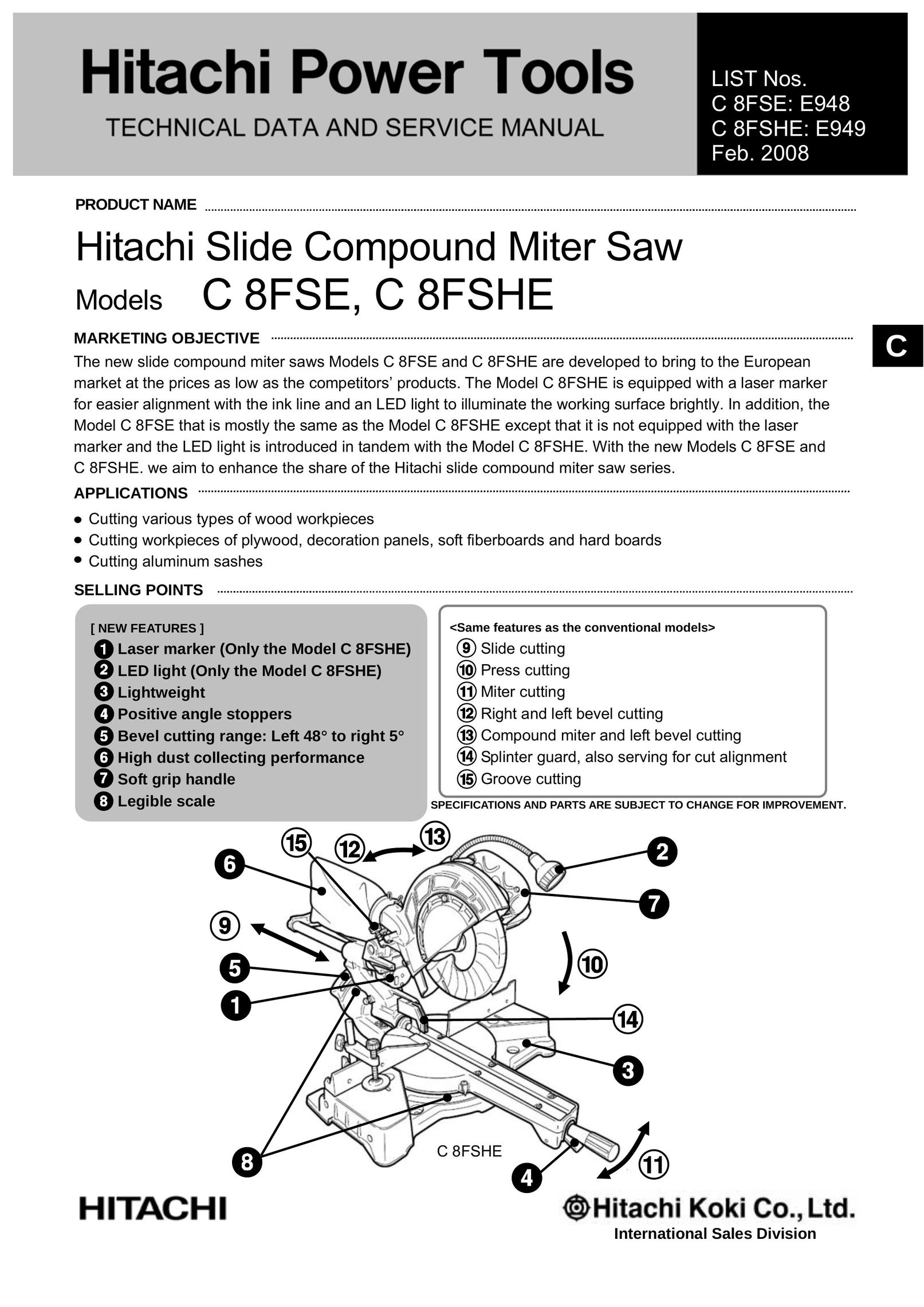 Hitachi C 8FSE Battery Charger User Manual