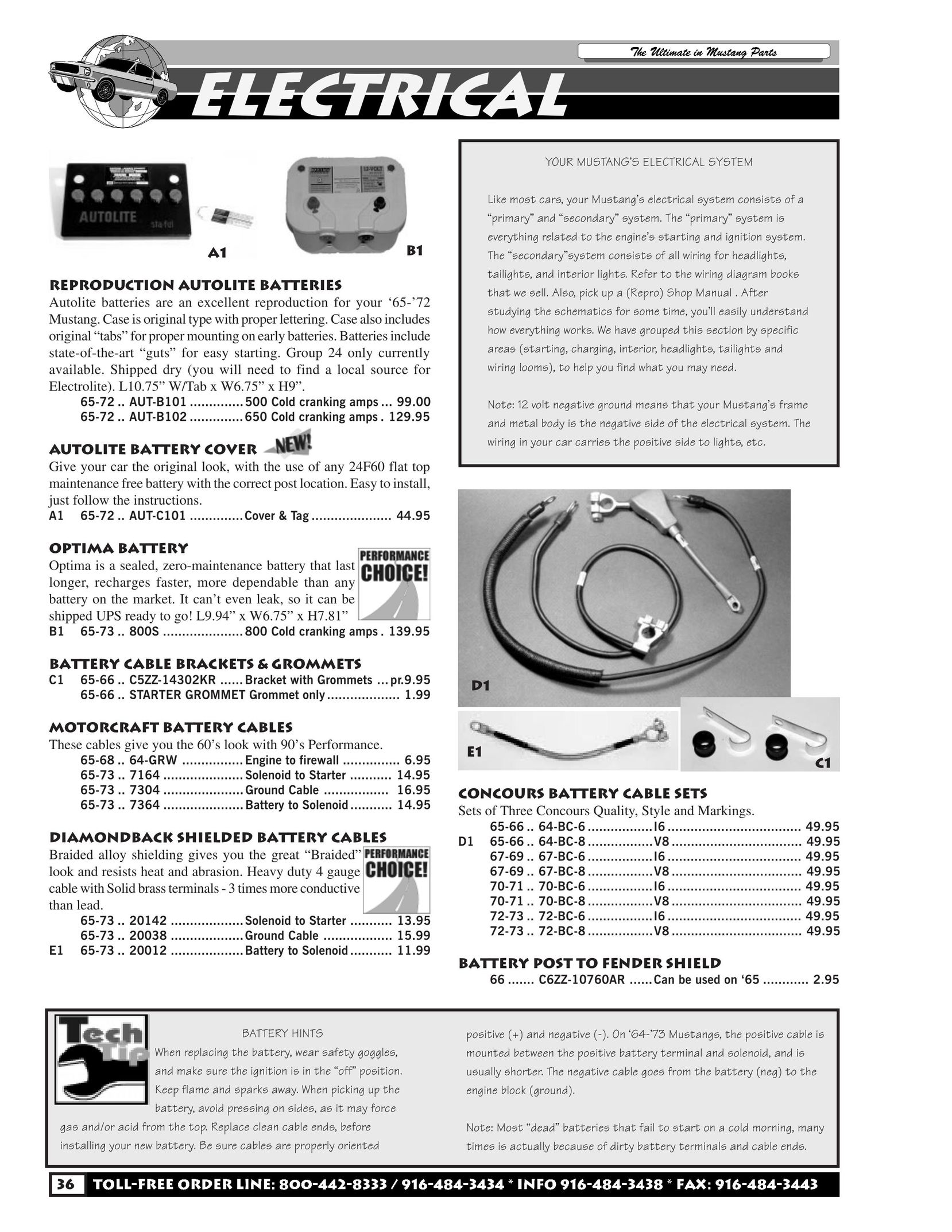 HP (Hewlett-Packard) C5ZZ Battery Charger User Manual