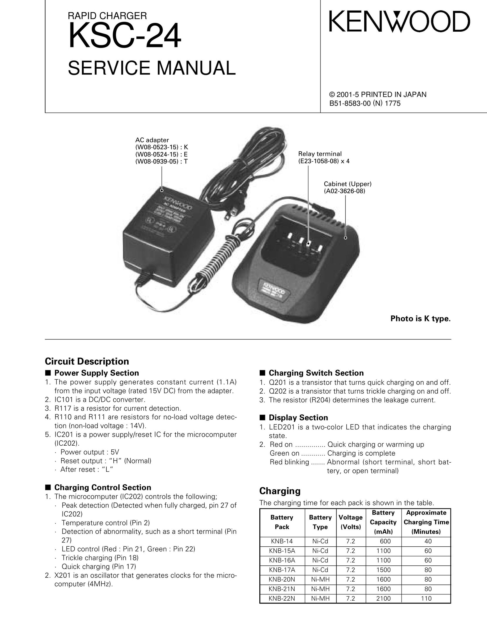 Kenwood KSC-24 Battery Charger User Manual
