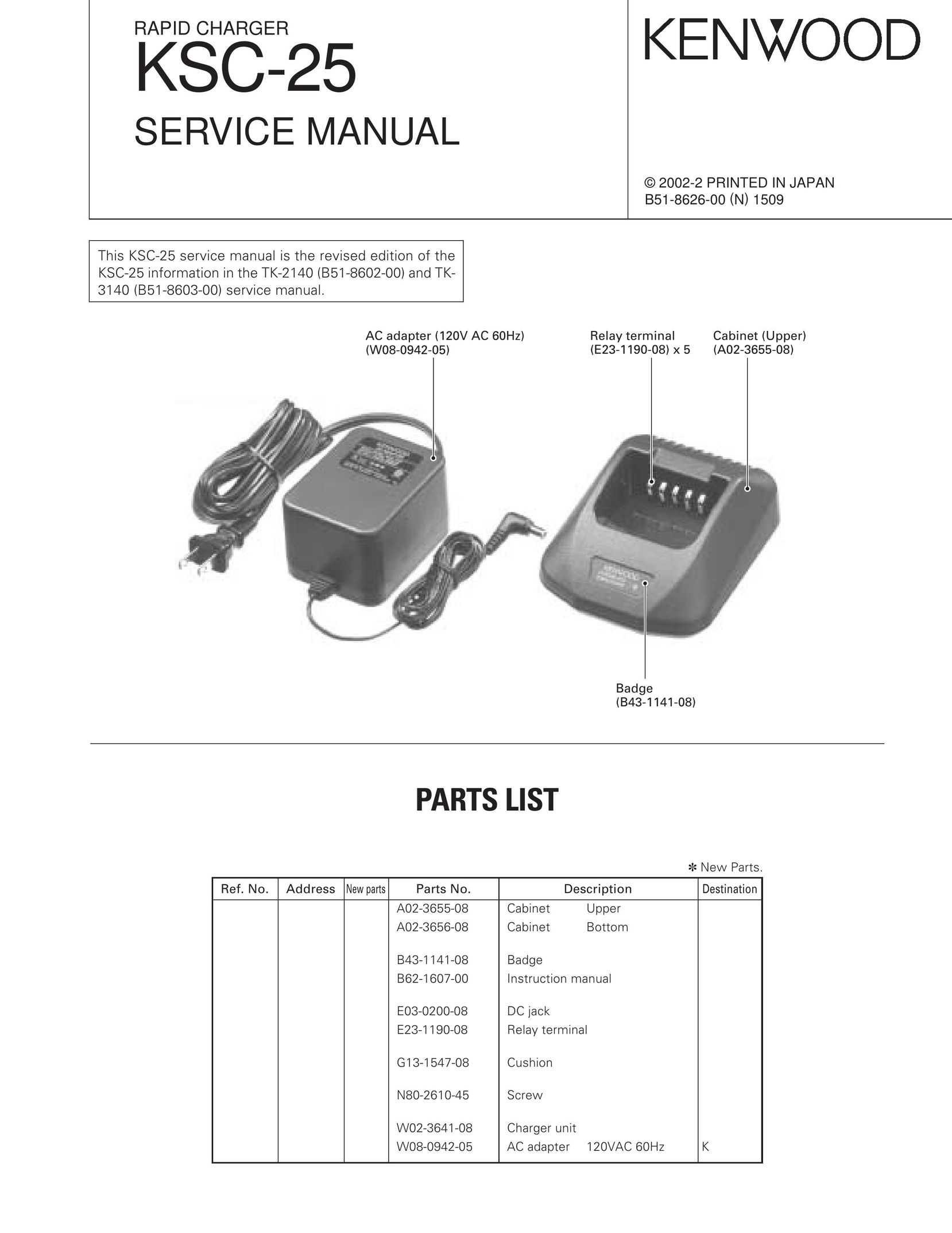 Kenwood ksc-25 Battery Charger User Manual