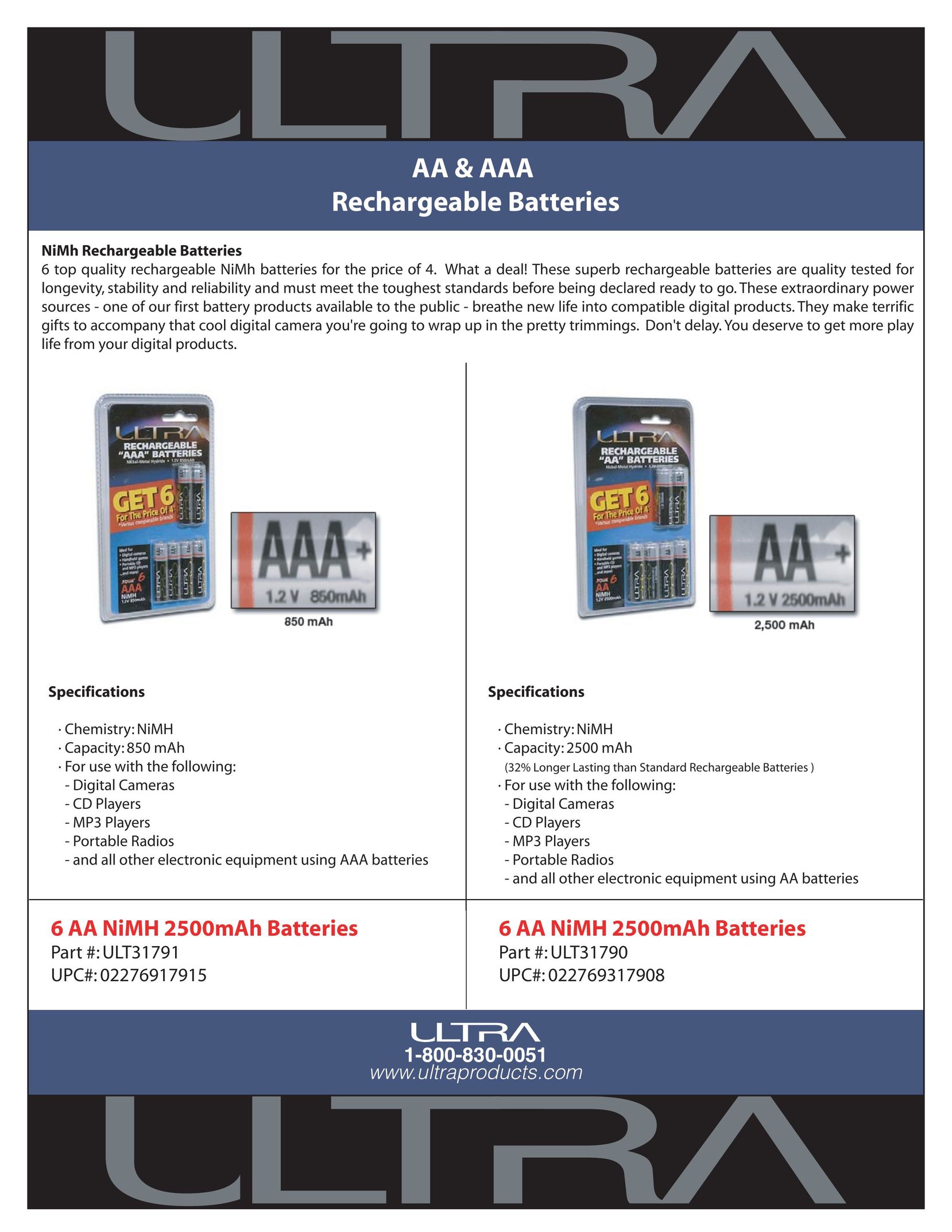 Ultra Products ULT31790 Battery Charger User Manual