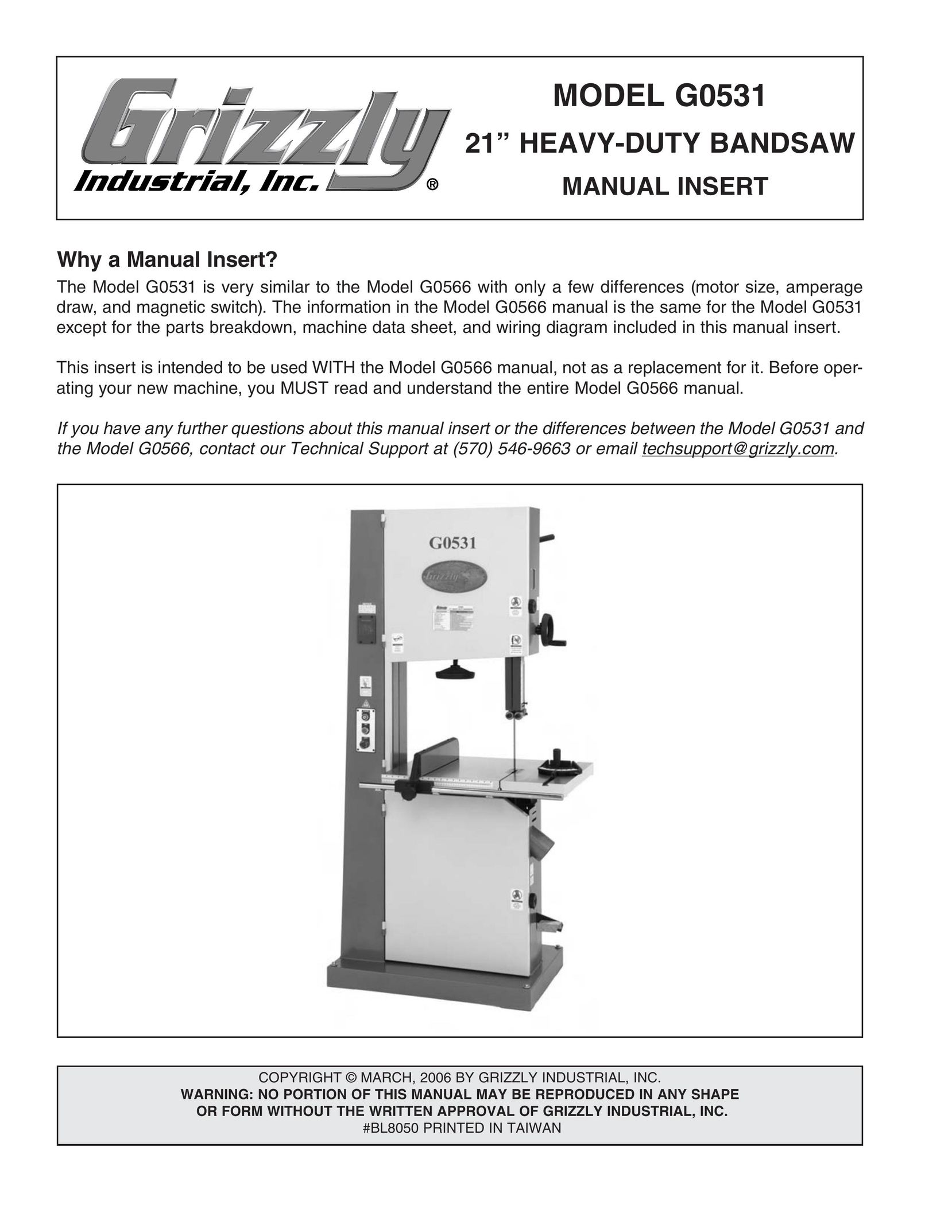 Grizzly G0531 Cordless Saw User Manual