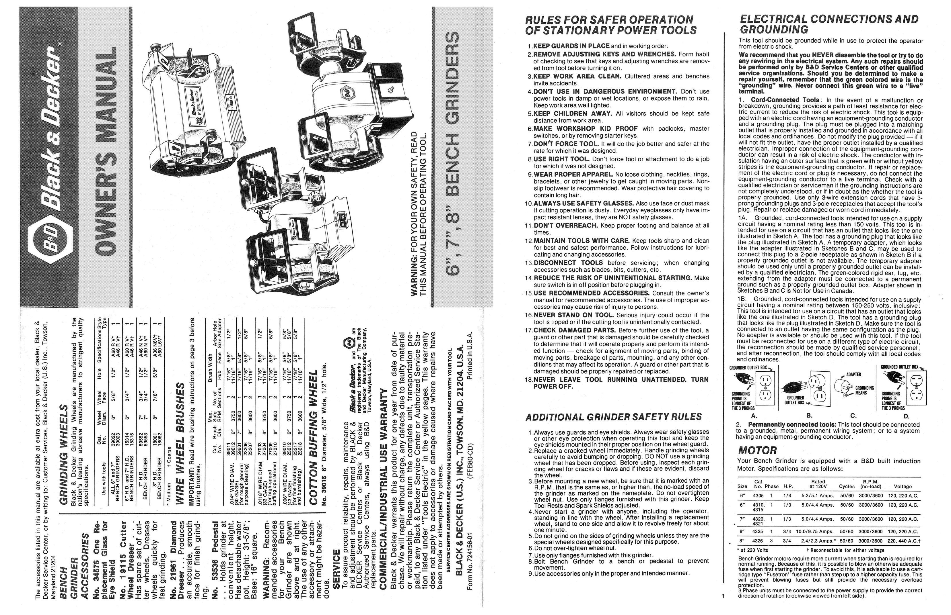 Black & Decker 724156-01 Grinder User Manual