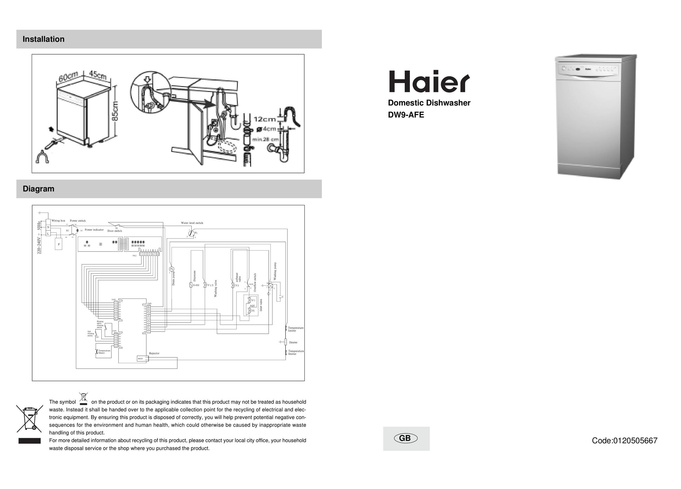 Haier DW9-AFE Impact Driver User Manual