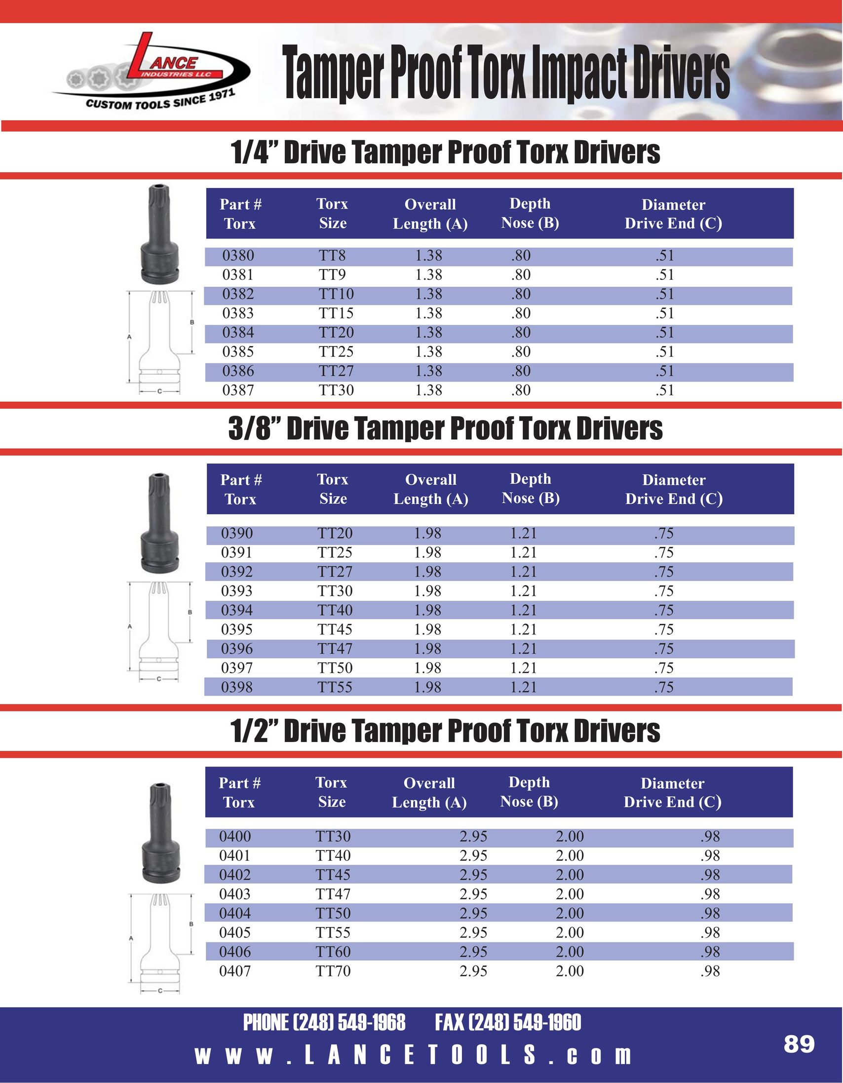 Lance Industries Torx Impact Drivers Impact Driver User Manual