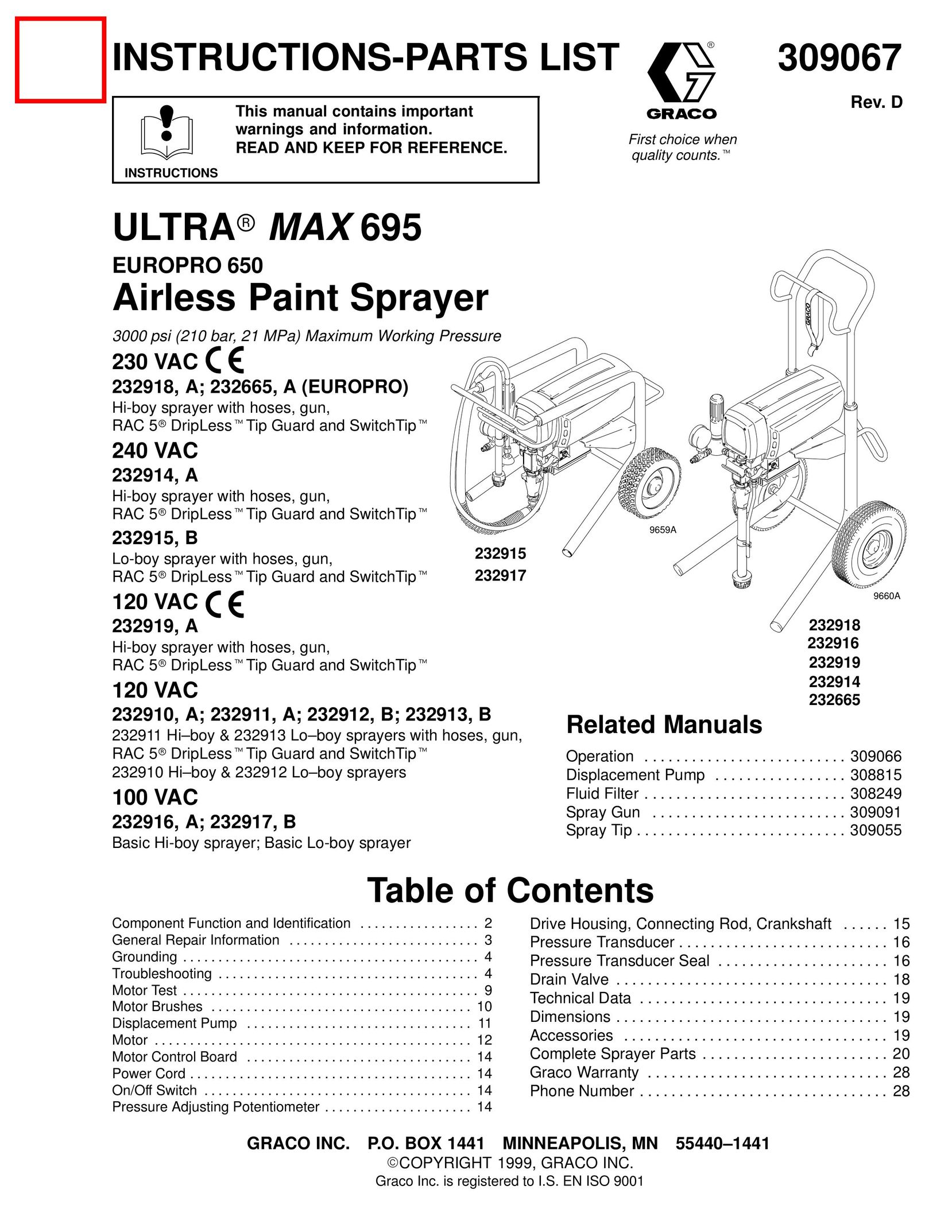 Hitachi 309067 Paint Sprayer User Manual