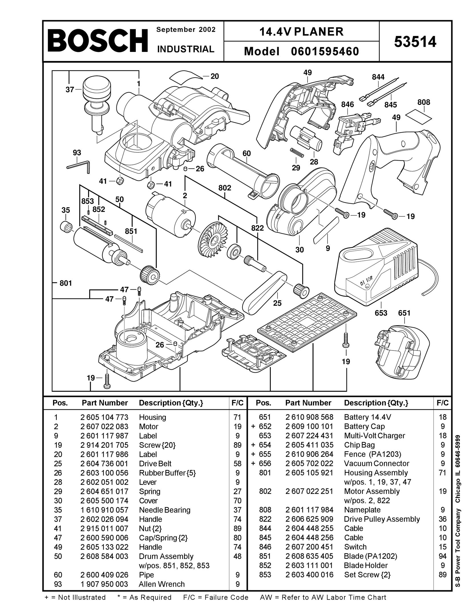 Bosch Power Tools 601595460 Planer User Manual