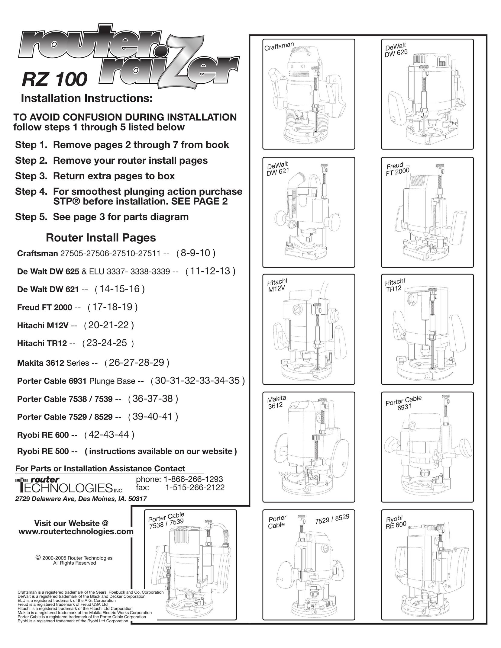 Craftsman RZ100 Router User Manual