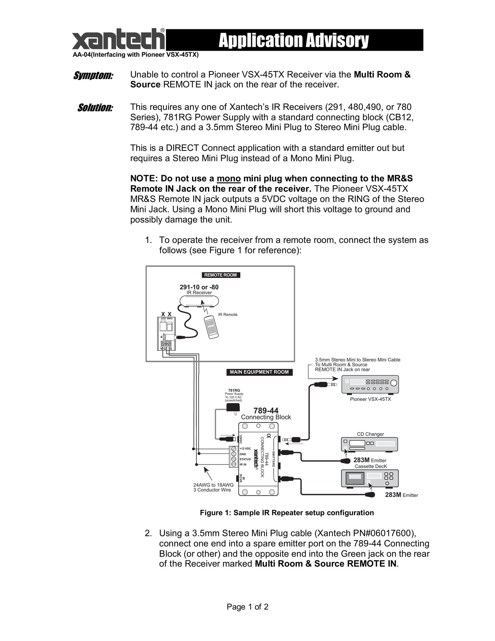 Xantech VSX-45TX Router User Manual