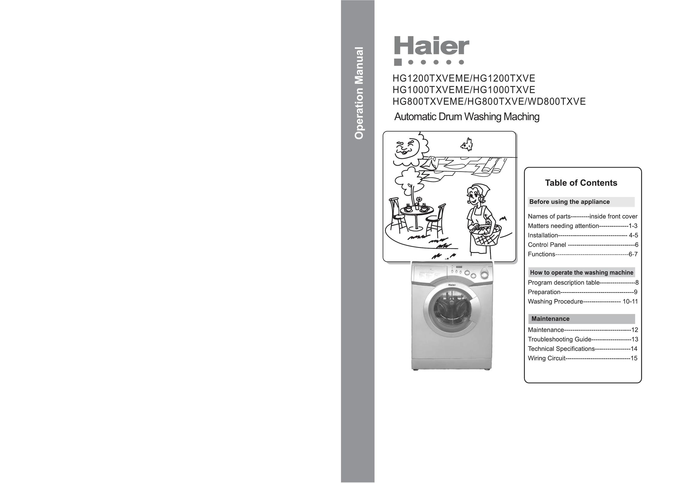 Haier WD800TXVE Sander User Manual