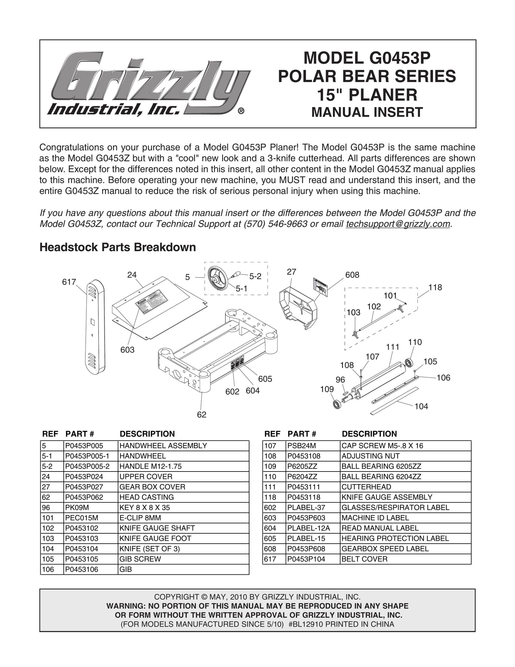 Grizzly G0453P Saw User Manual