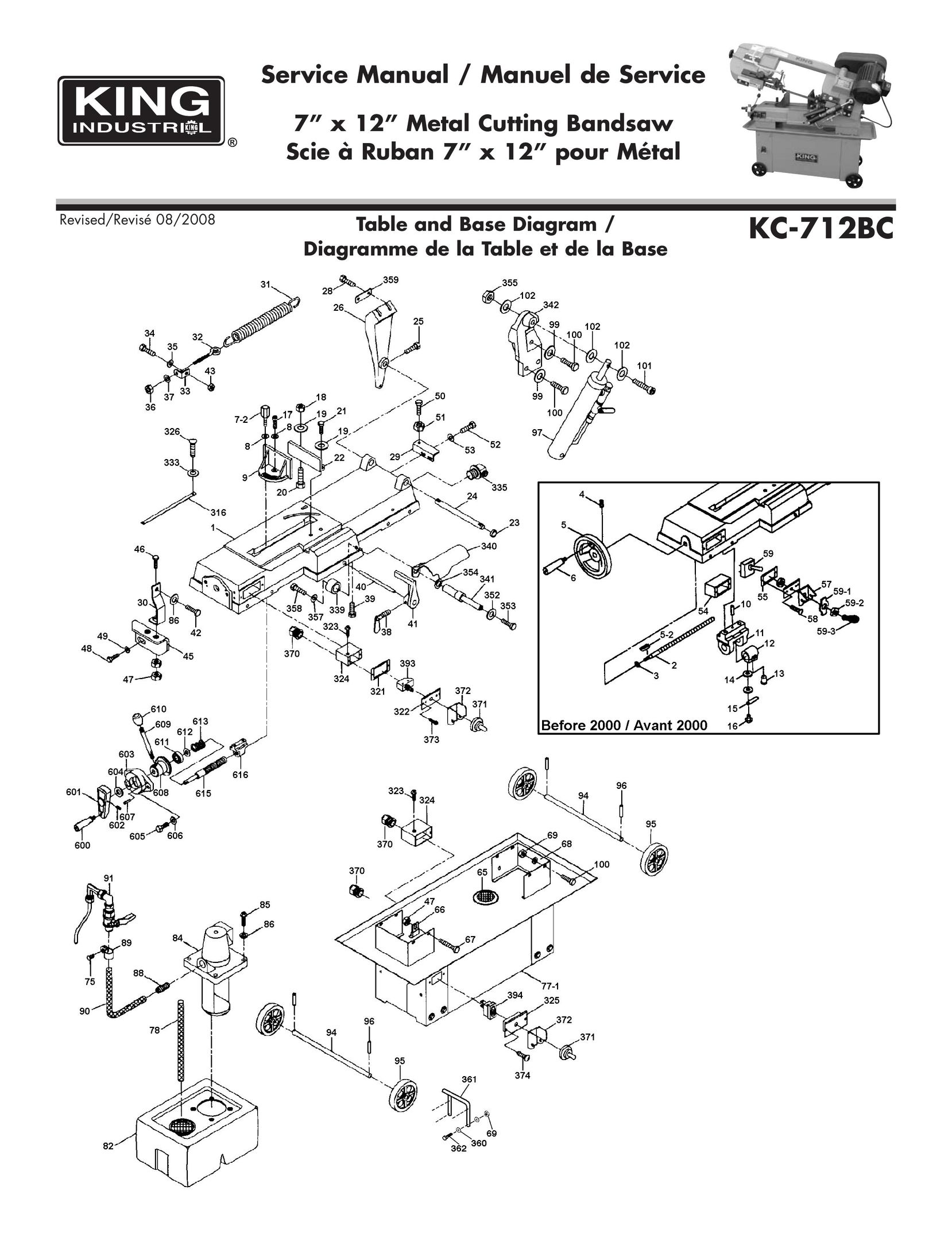 King Canada KC-712BC Saw User Manual
