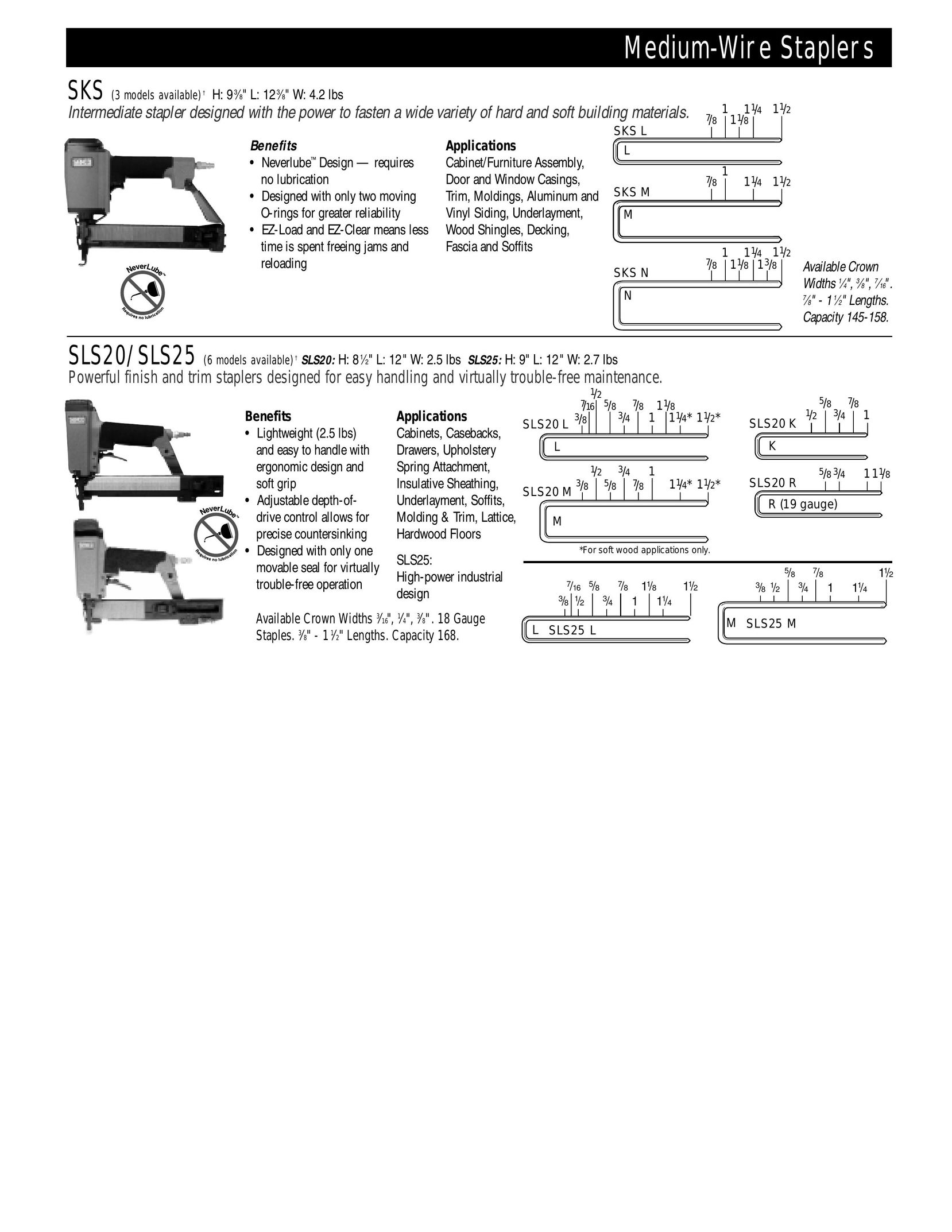 Senco SLS20/SLS25 Staple Gun User Manual
