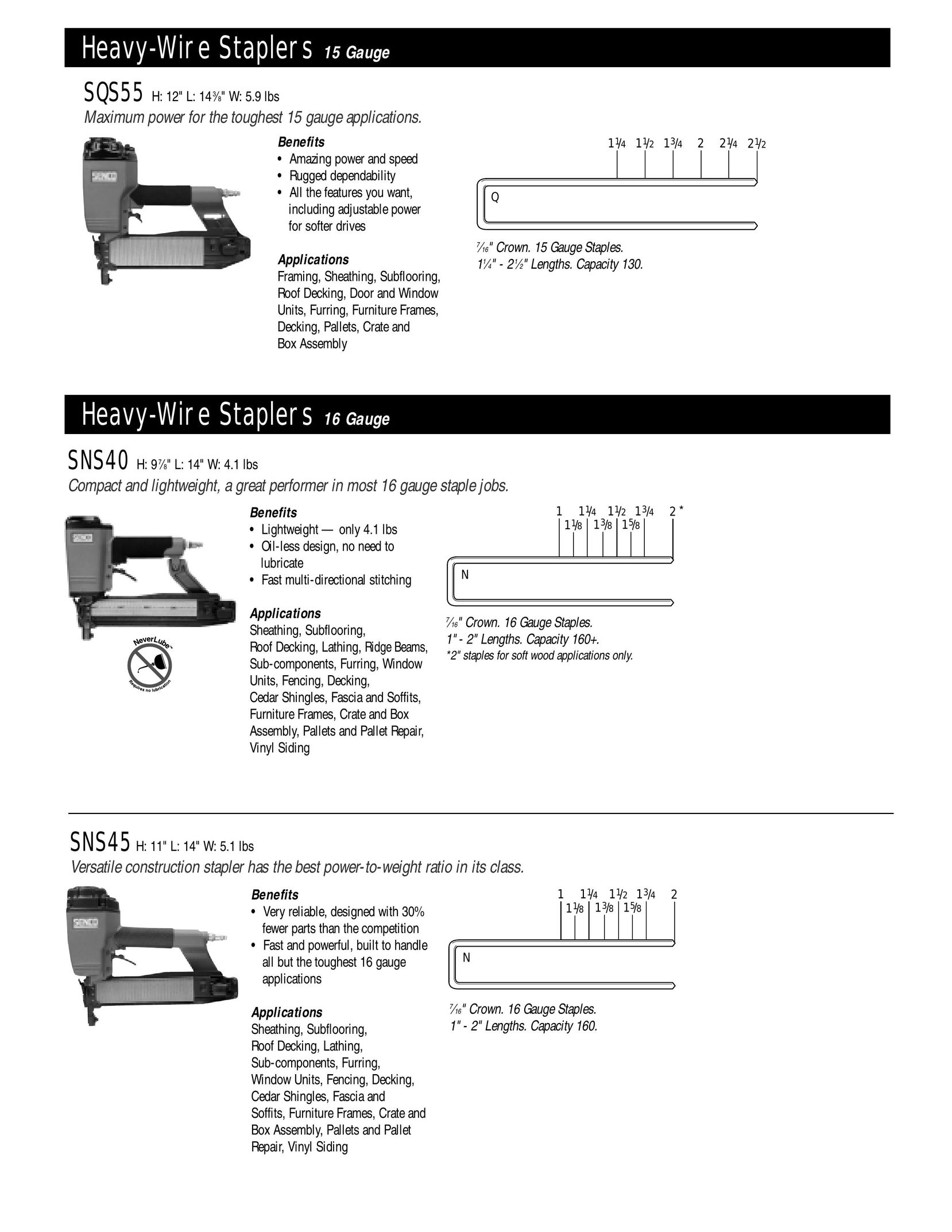 Senco SNS45 Staple Gun User Manual